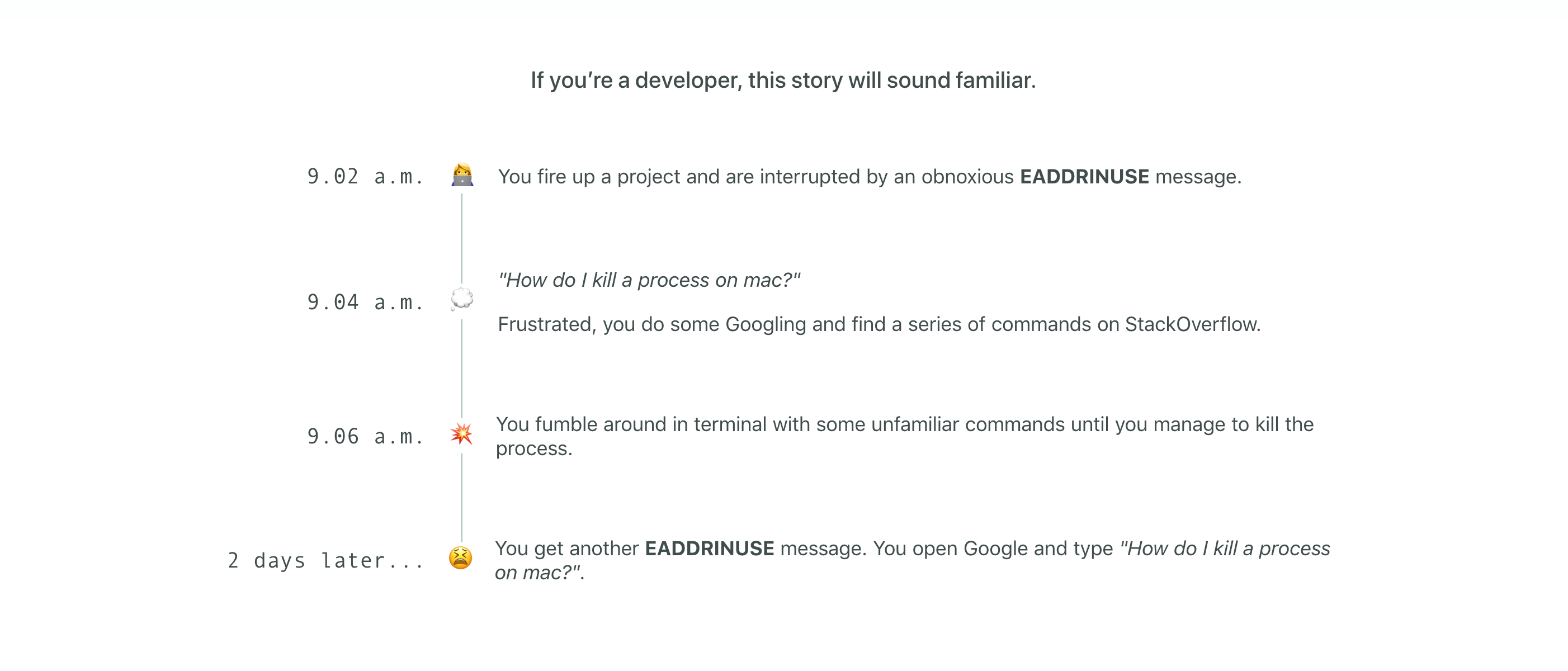 Portmanager Problem component screenshot