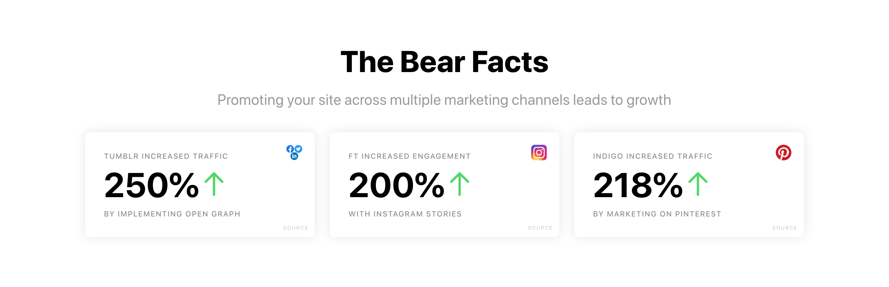 Bannerbear Stats component screenshot