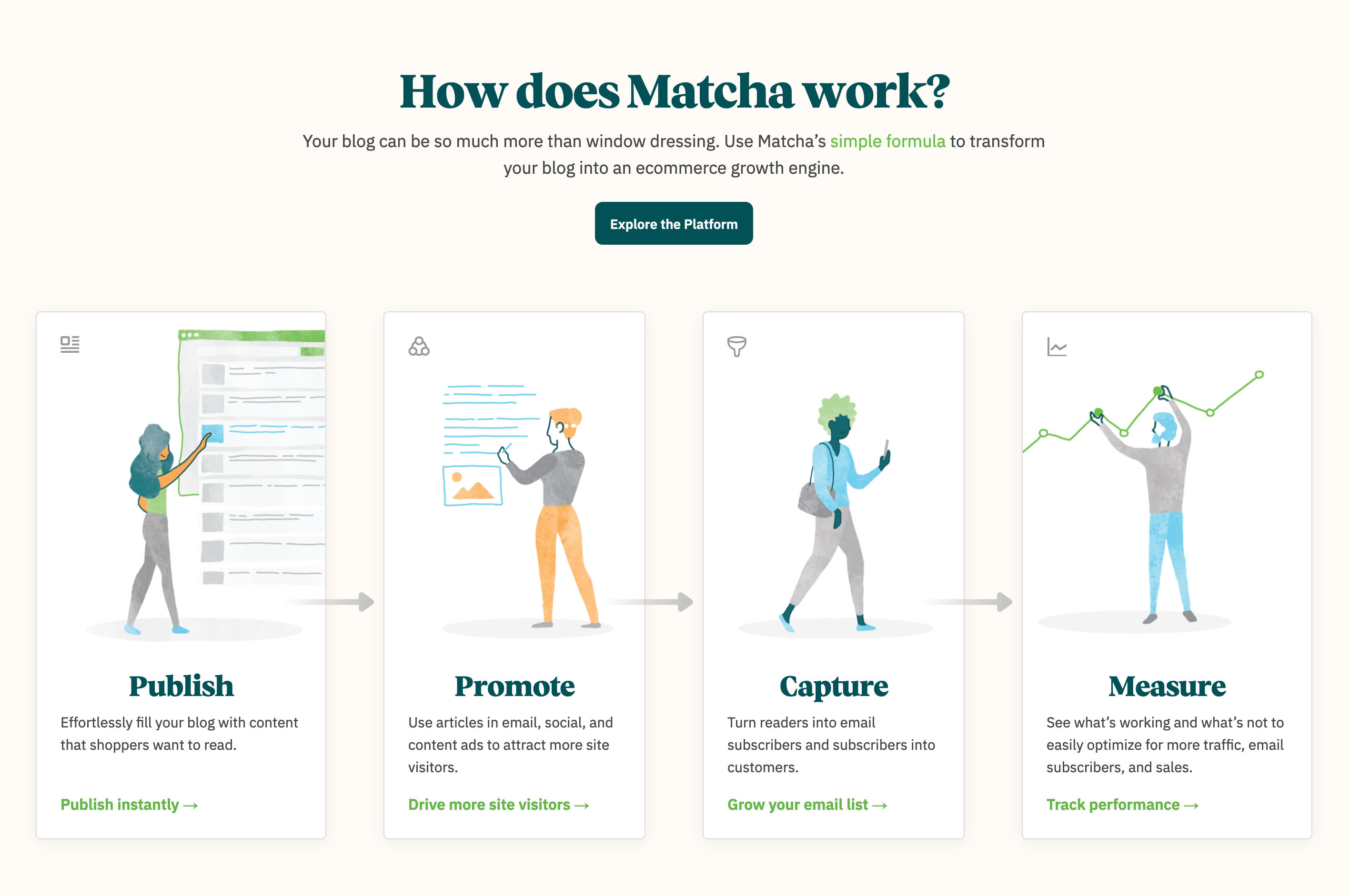 Matcha Timeline component screenshot