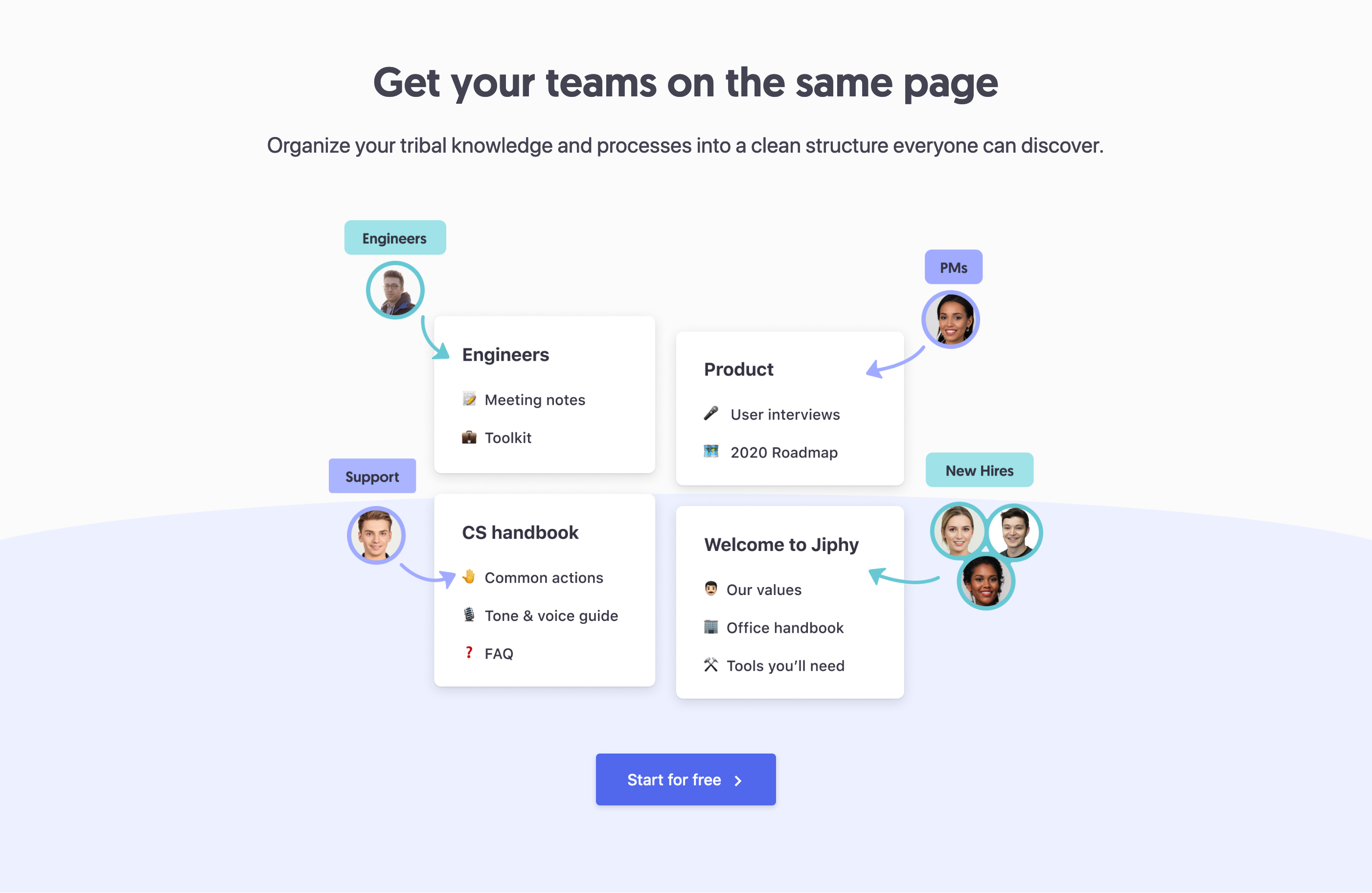 Slite Feature component screenshot