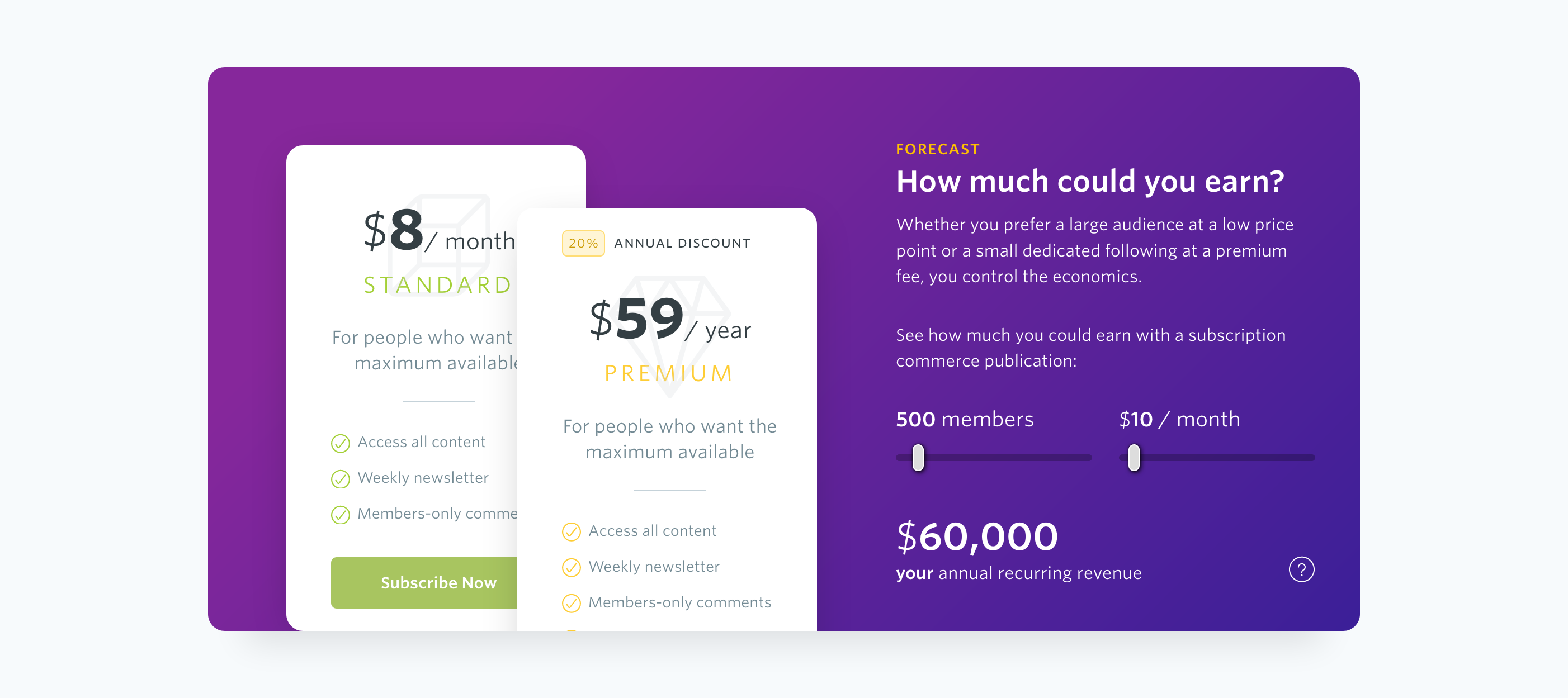 Ghost Pricing component screenshot