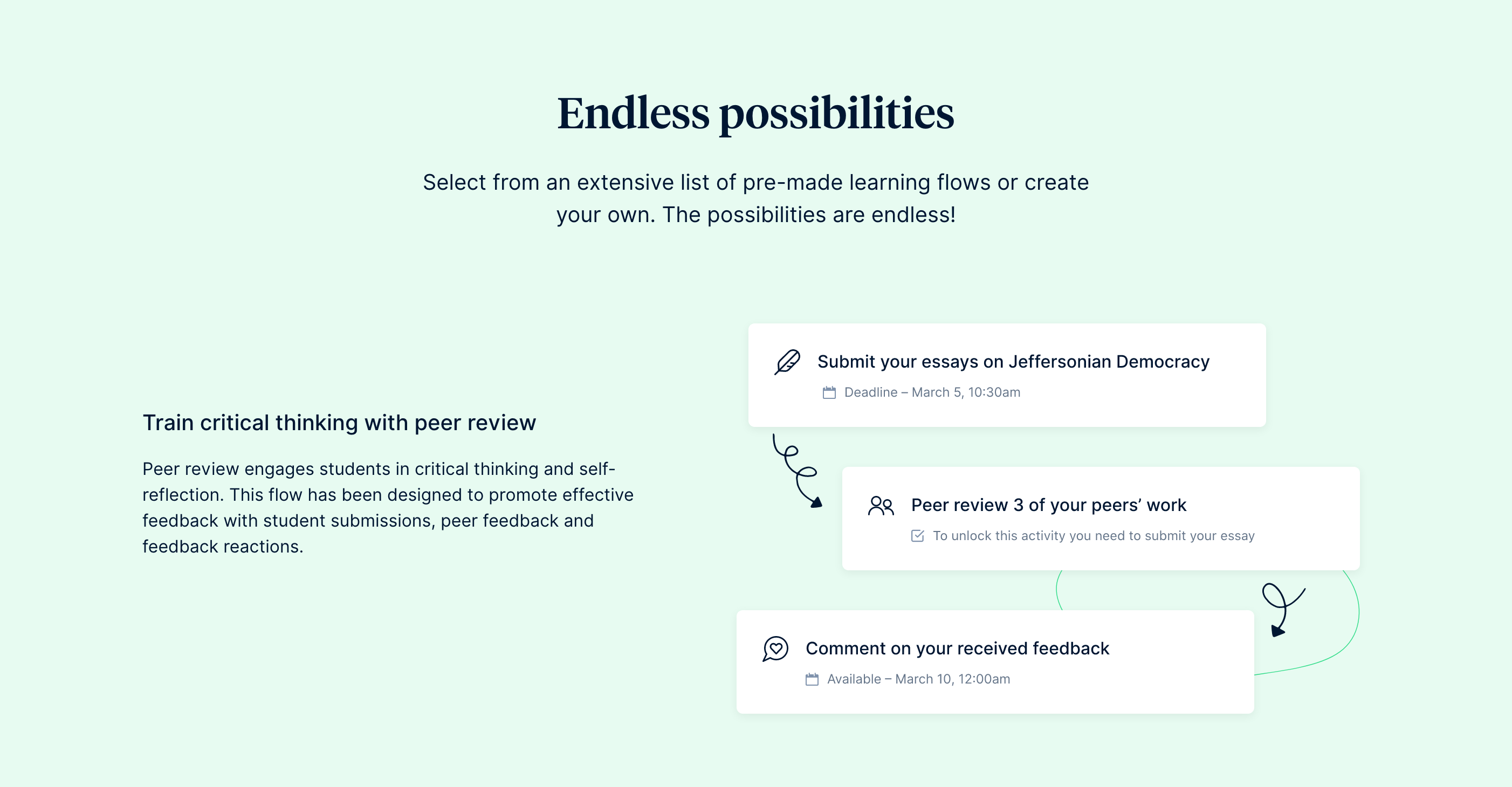 Eduflow Feature component screenshot