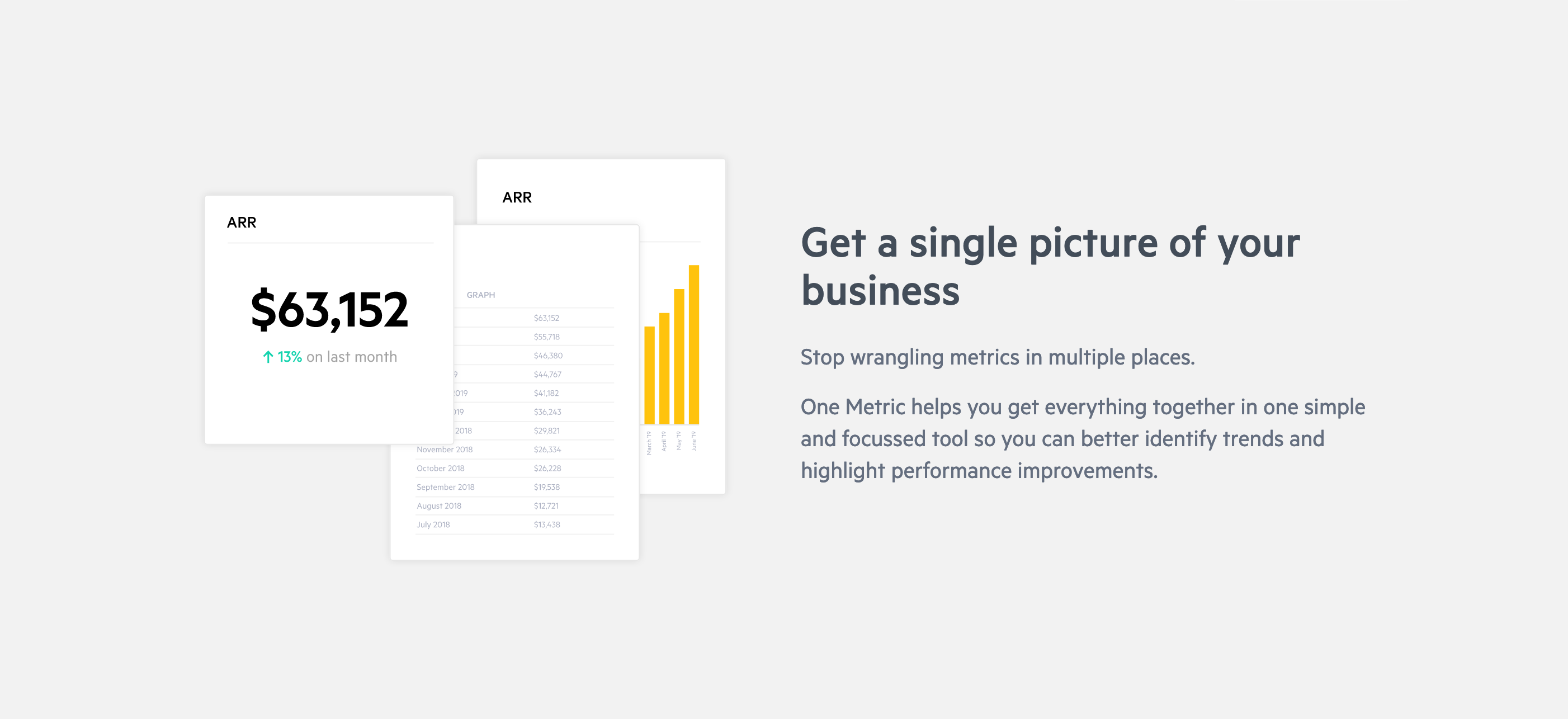 Onemetric Feature component screenshot
