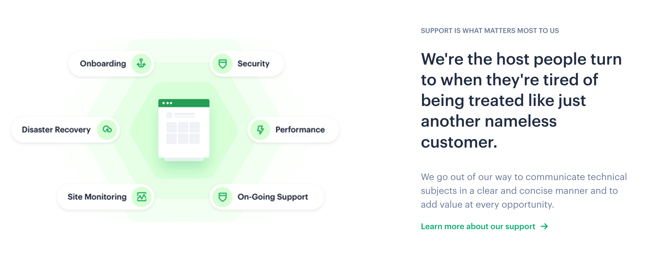 Eurovps Feature component screenshot