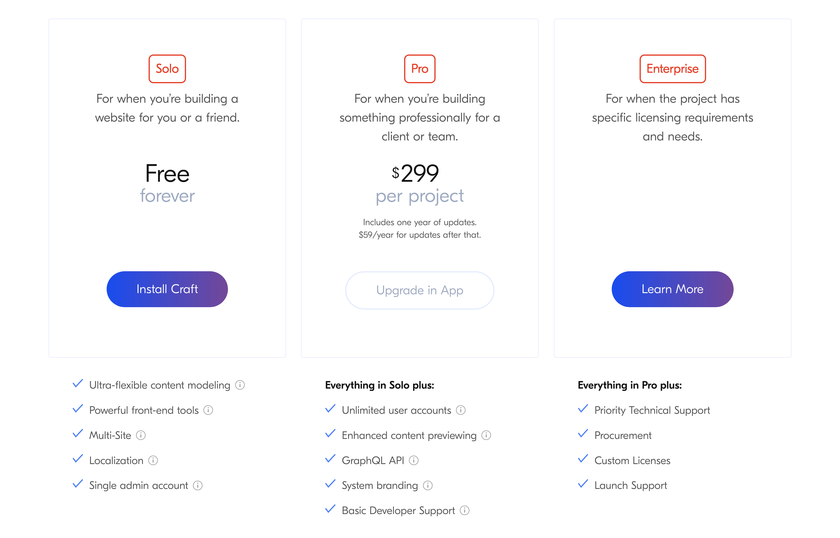 Craftcms Pricing component screenshot