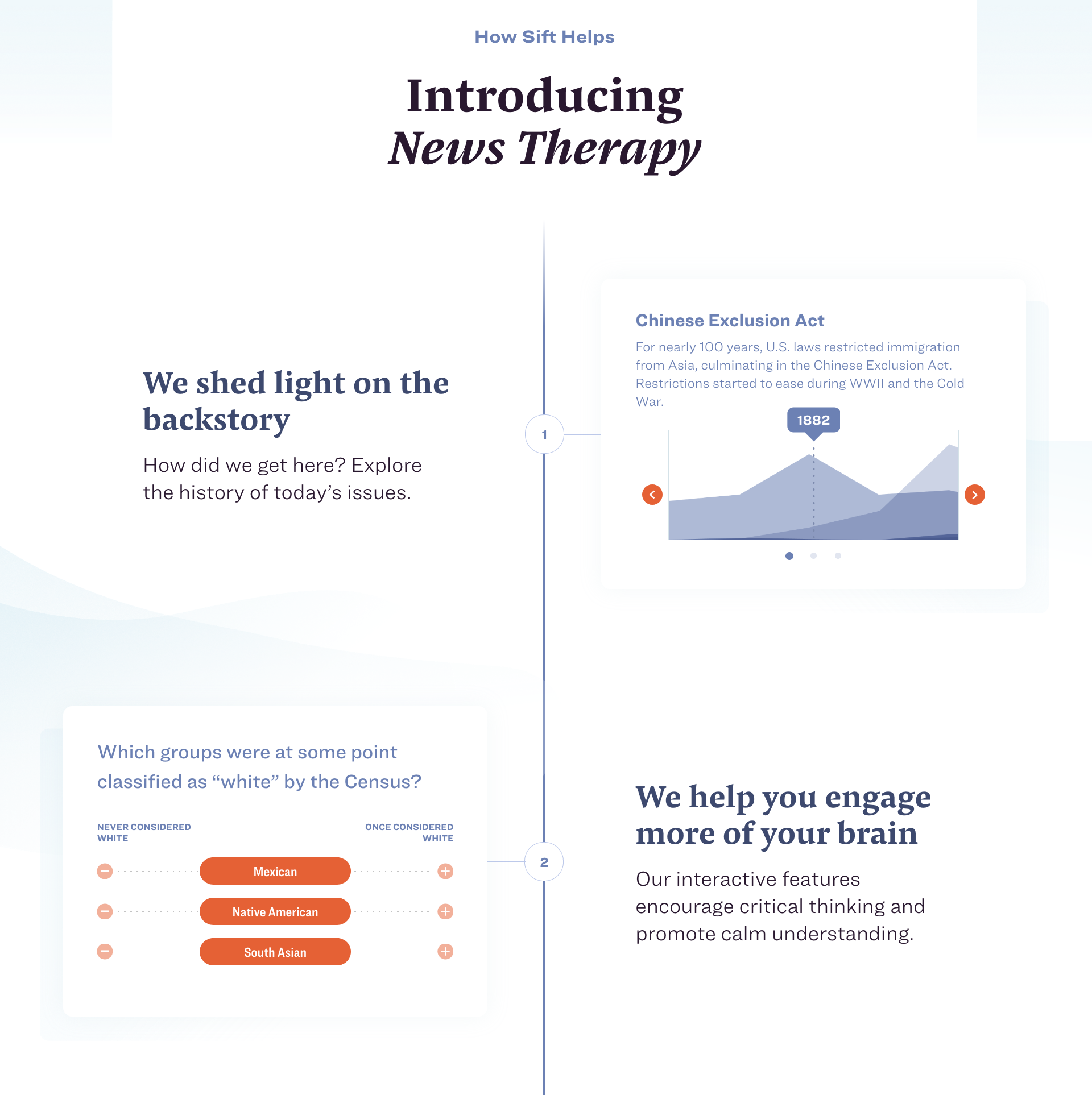 Siftnewstherapy Timeline component screenshot