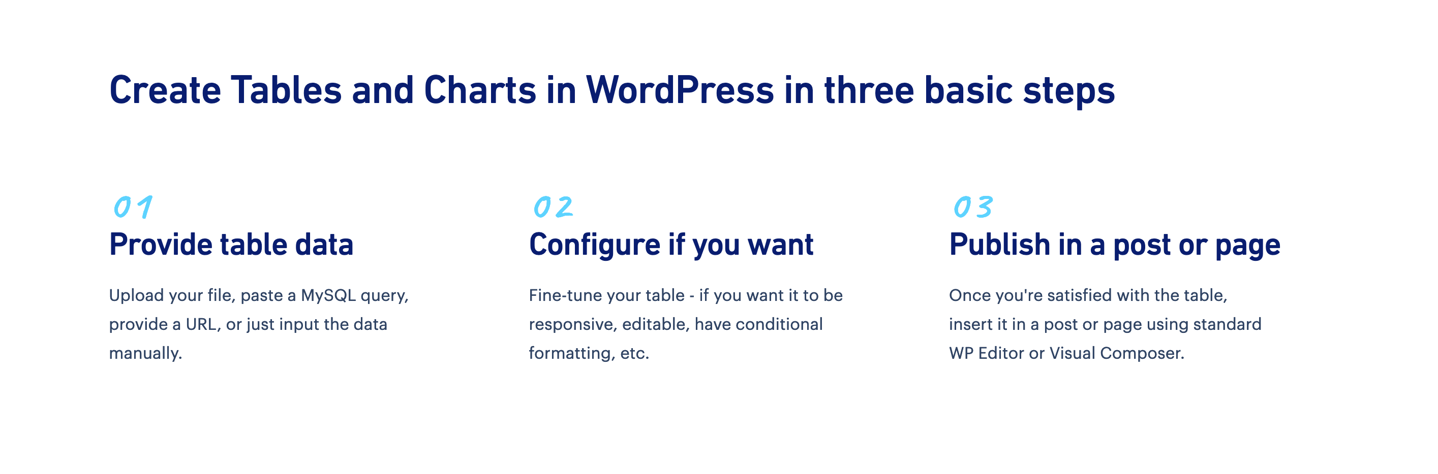 Wpdatatables Steps component screenshot