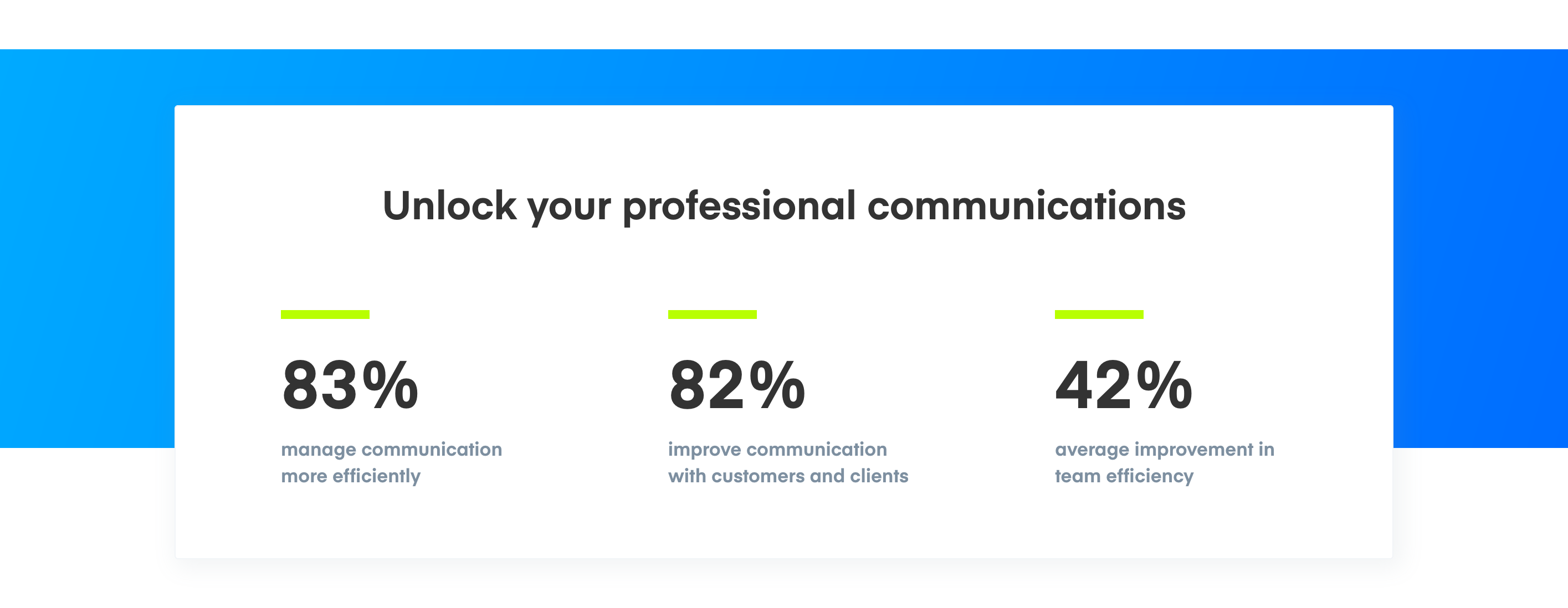 Polymail Stats component screenshot