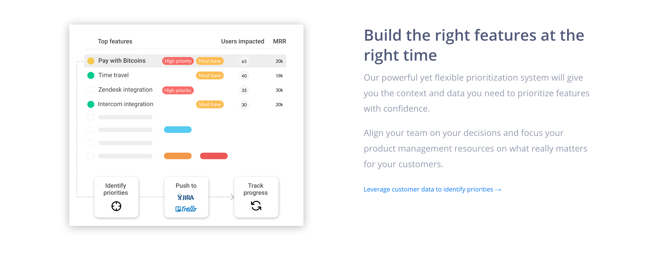 Harvestr Feature component screenshot
