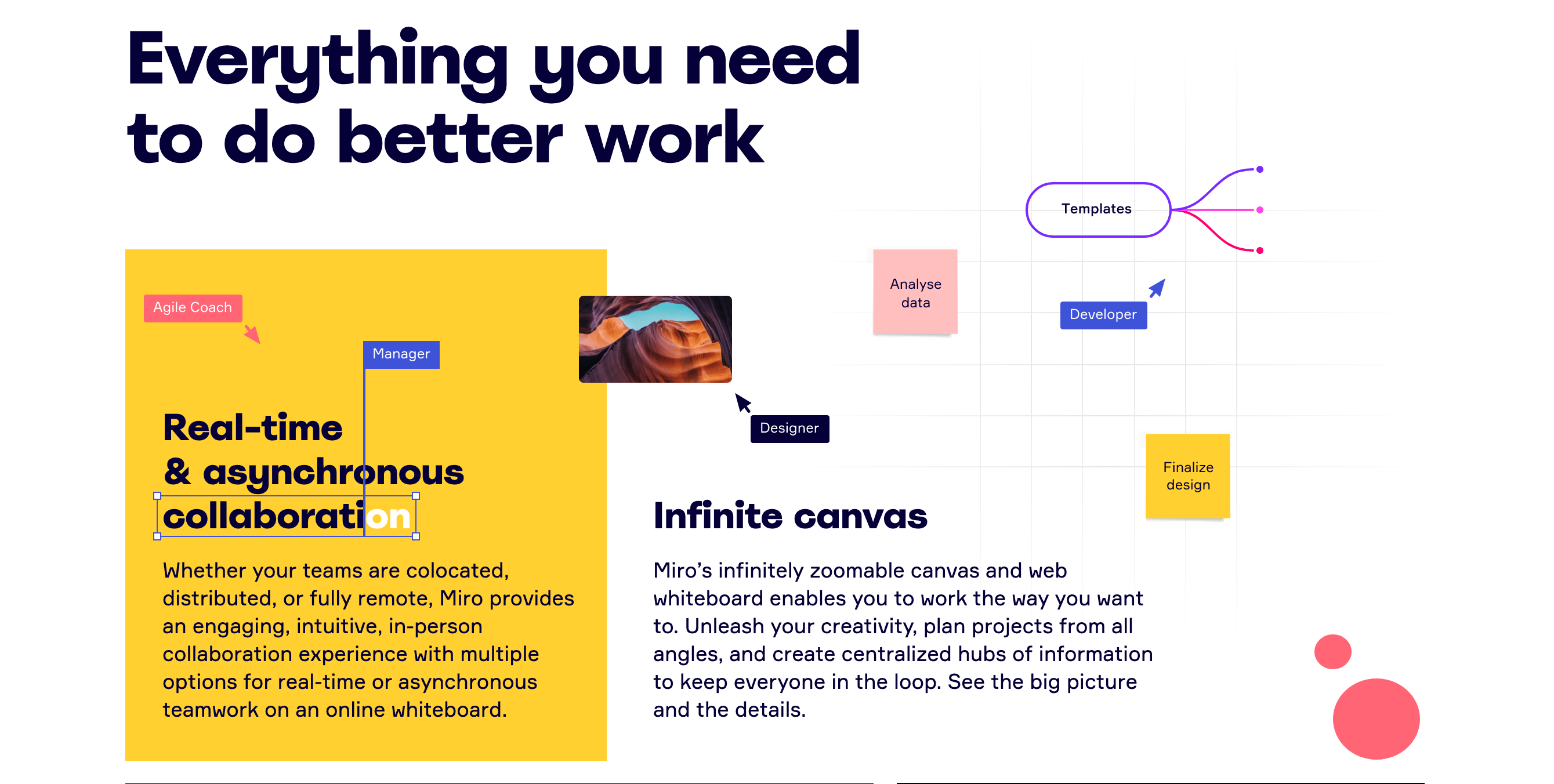 Realtimeboard Feature component screenshot