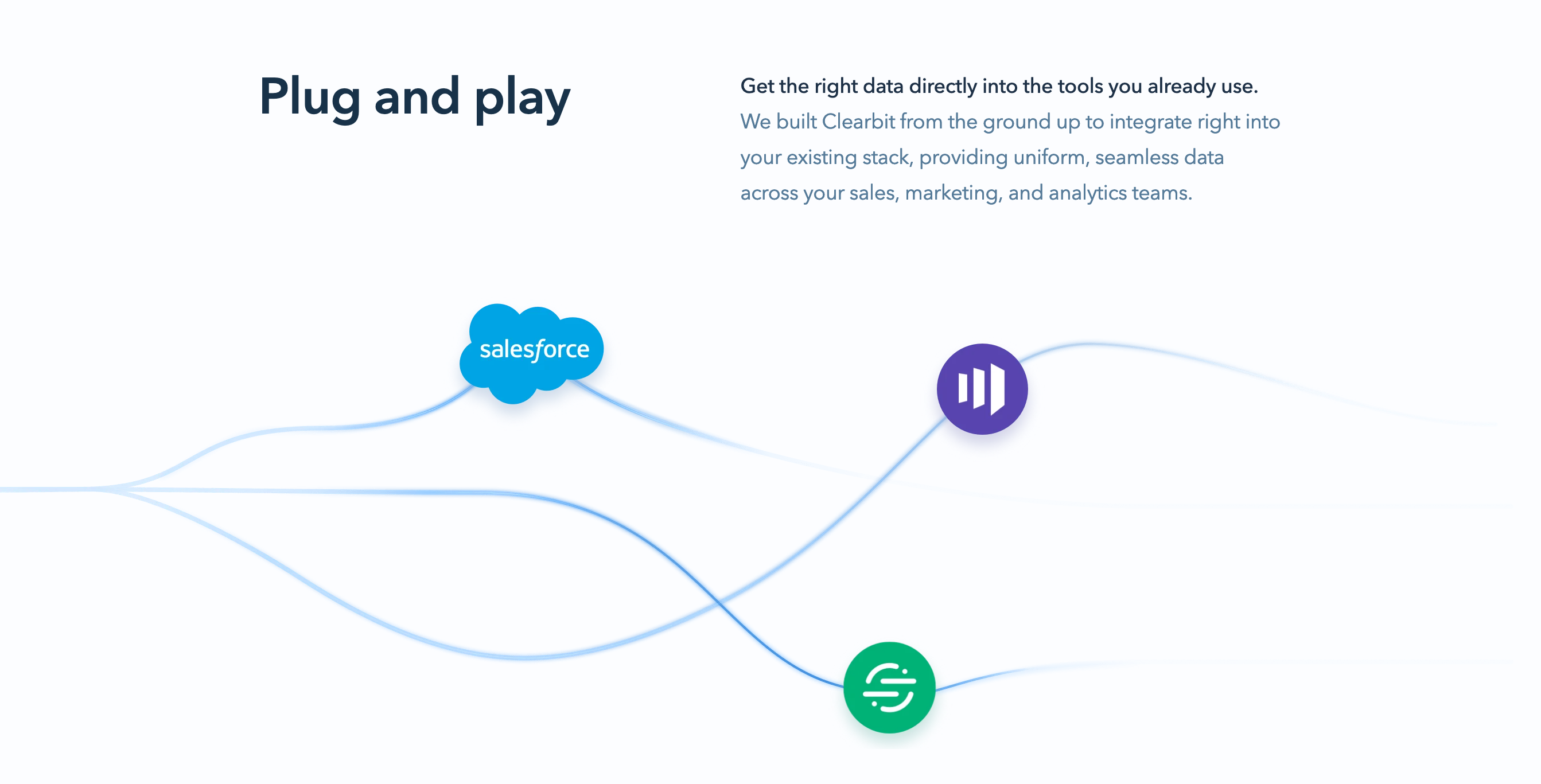 Clearbit Intergrations component screenshot