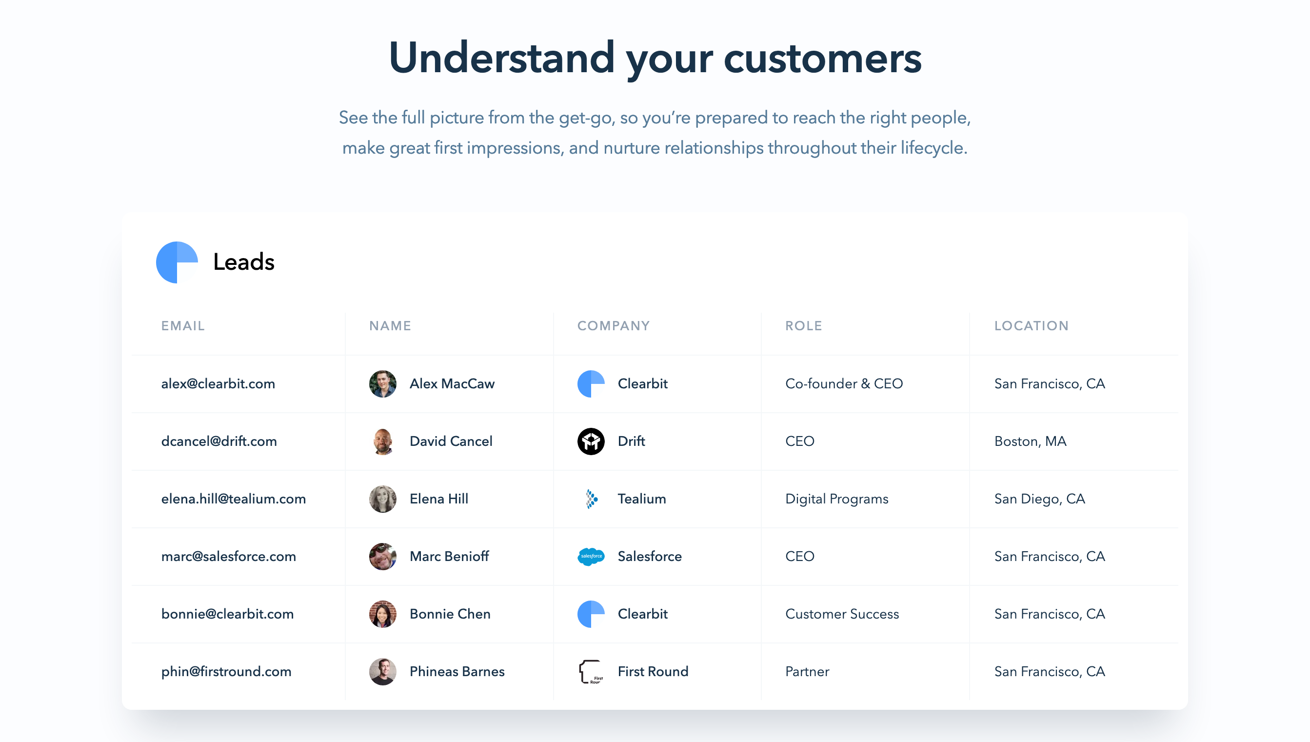 Clearbit Feature component screenshot