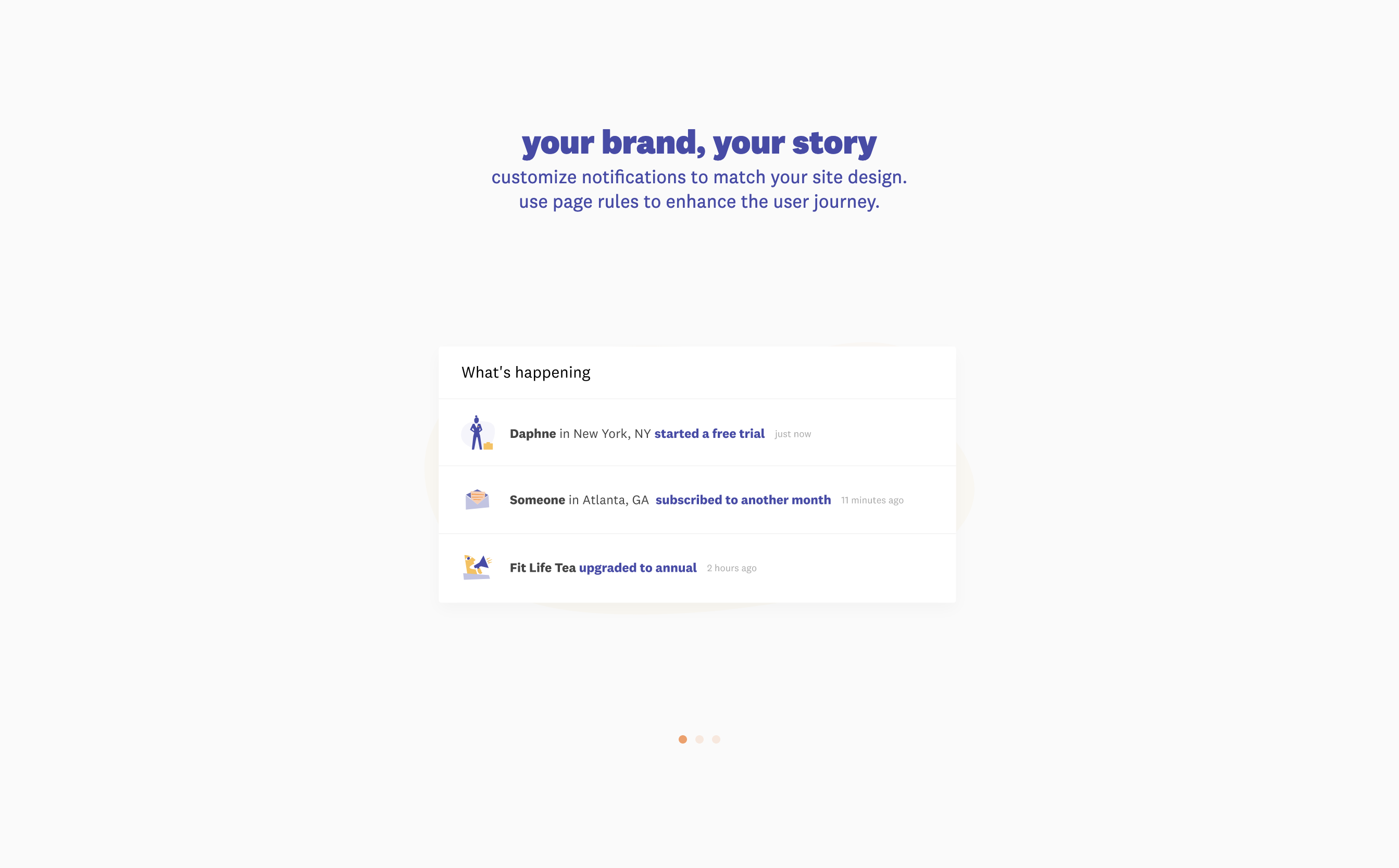 Fomo Feature component screenshot