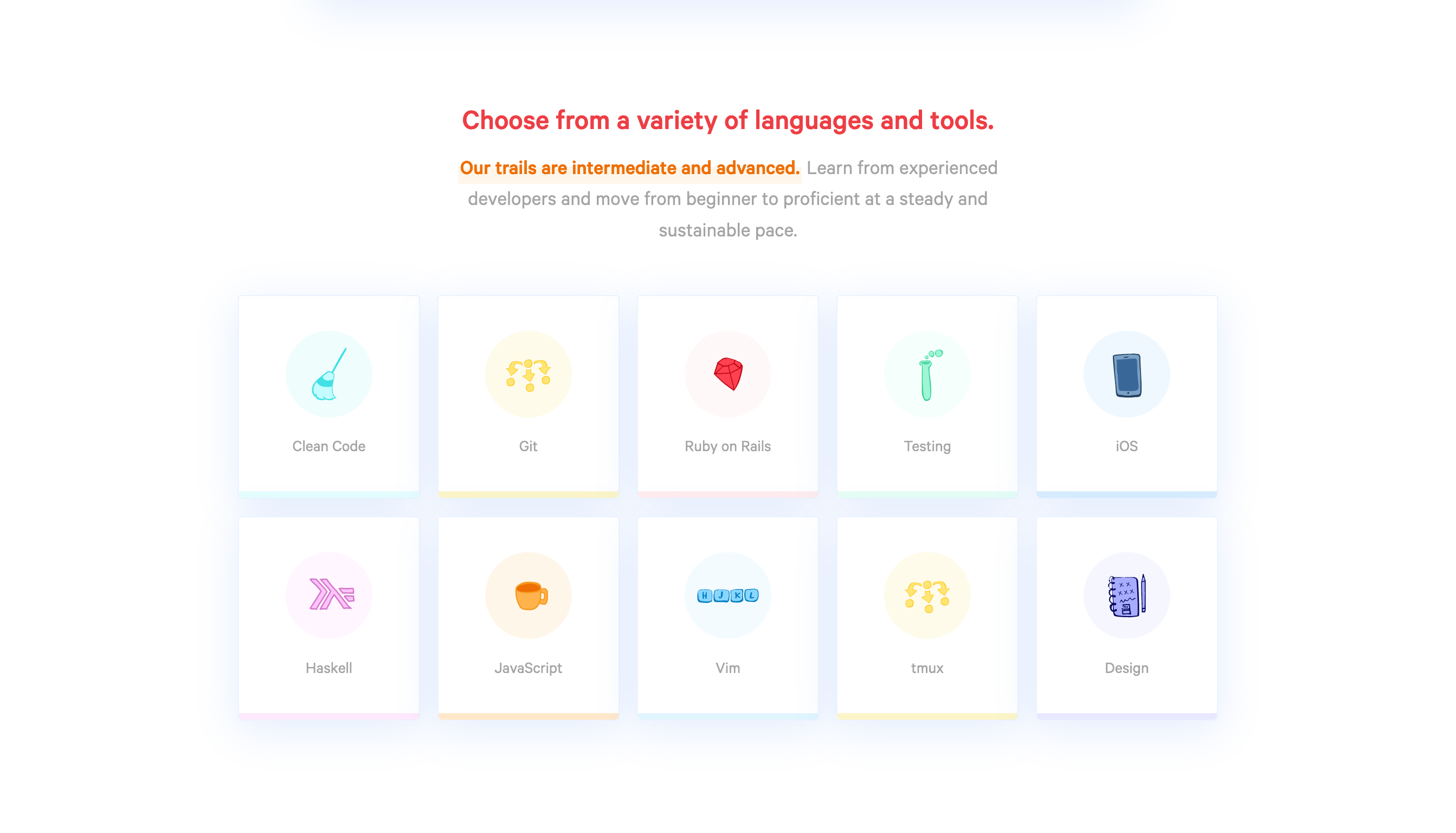 Thoughtbot Intergrations component screenshot