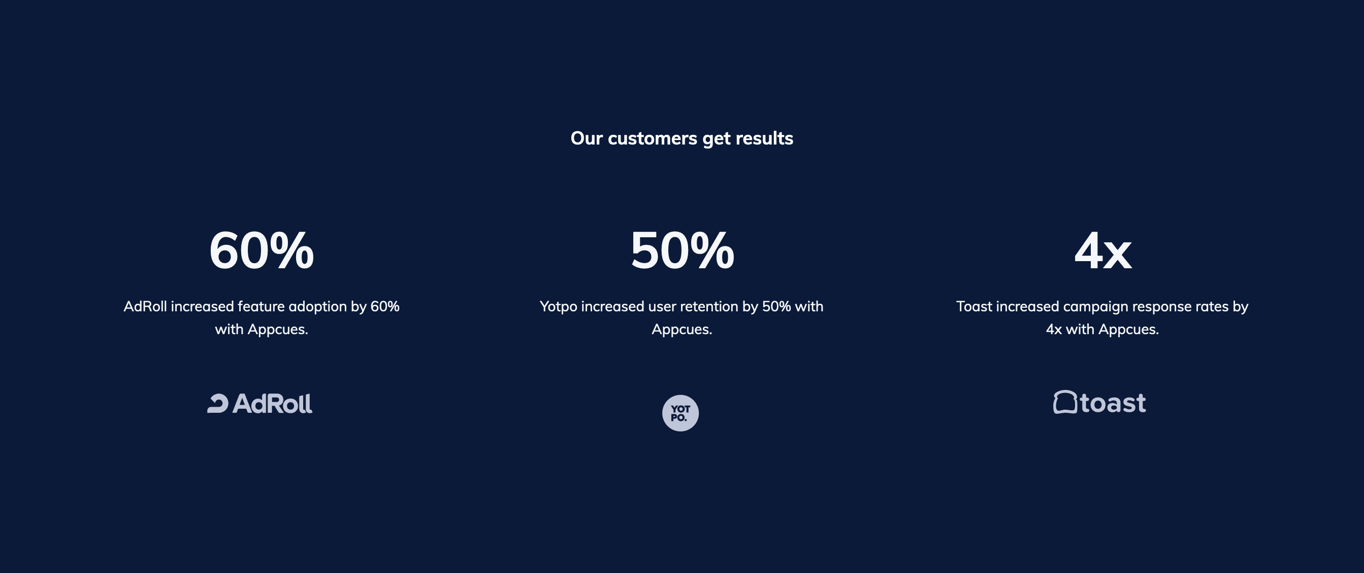 Appcues Stats component screenshot