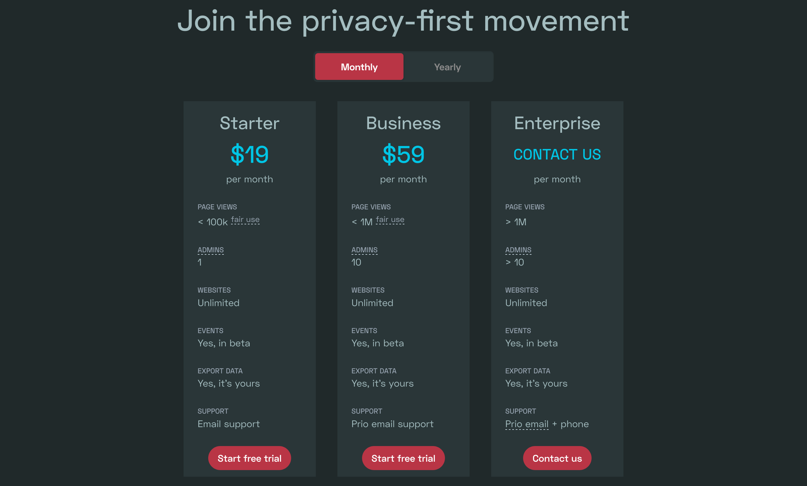 Simpleanalytics Pricing component screenshot