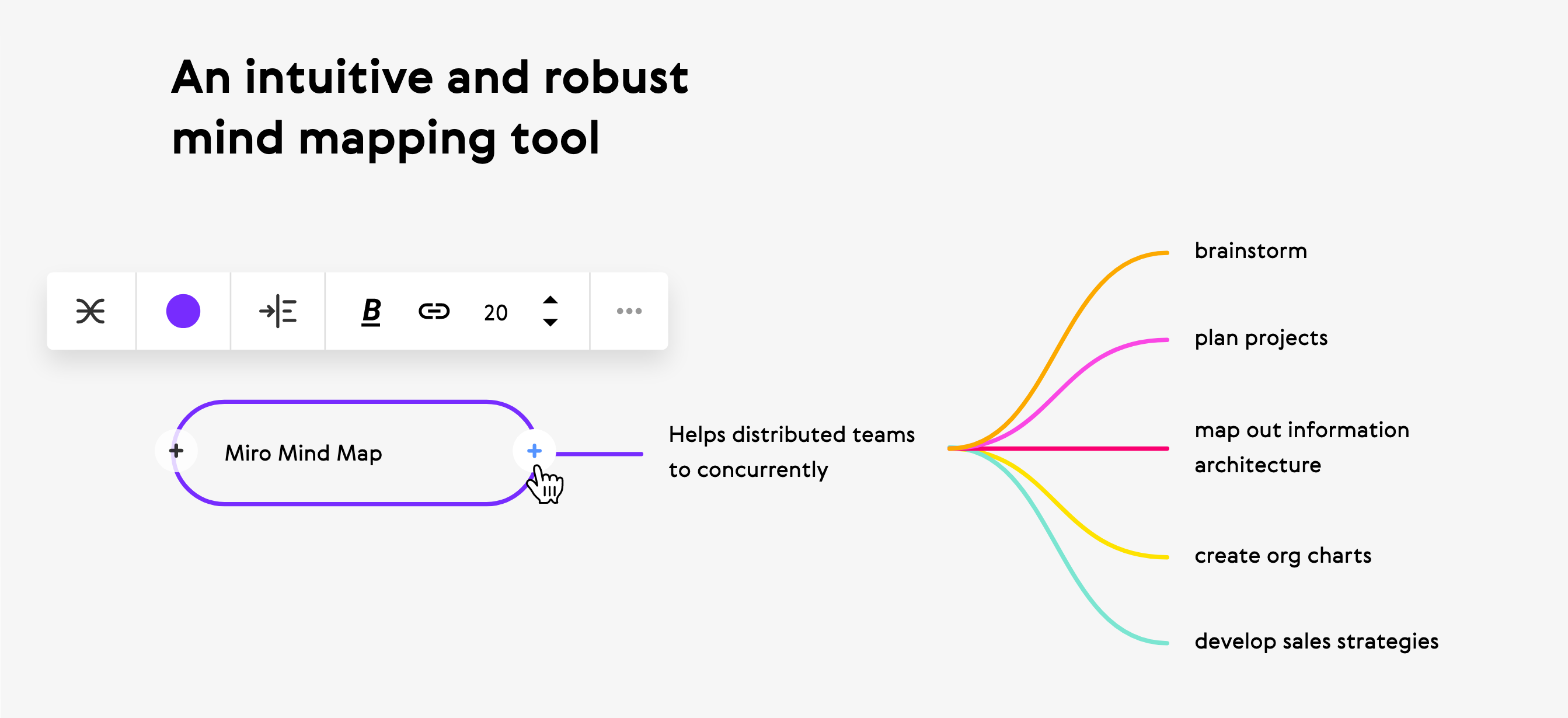 Realtimeboard Feature component screenshot