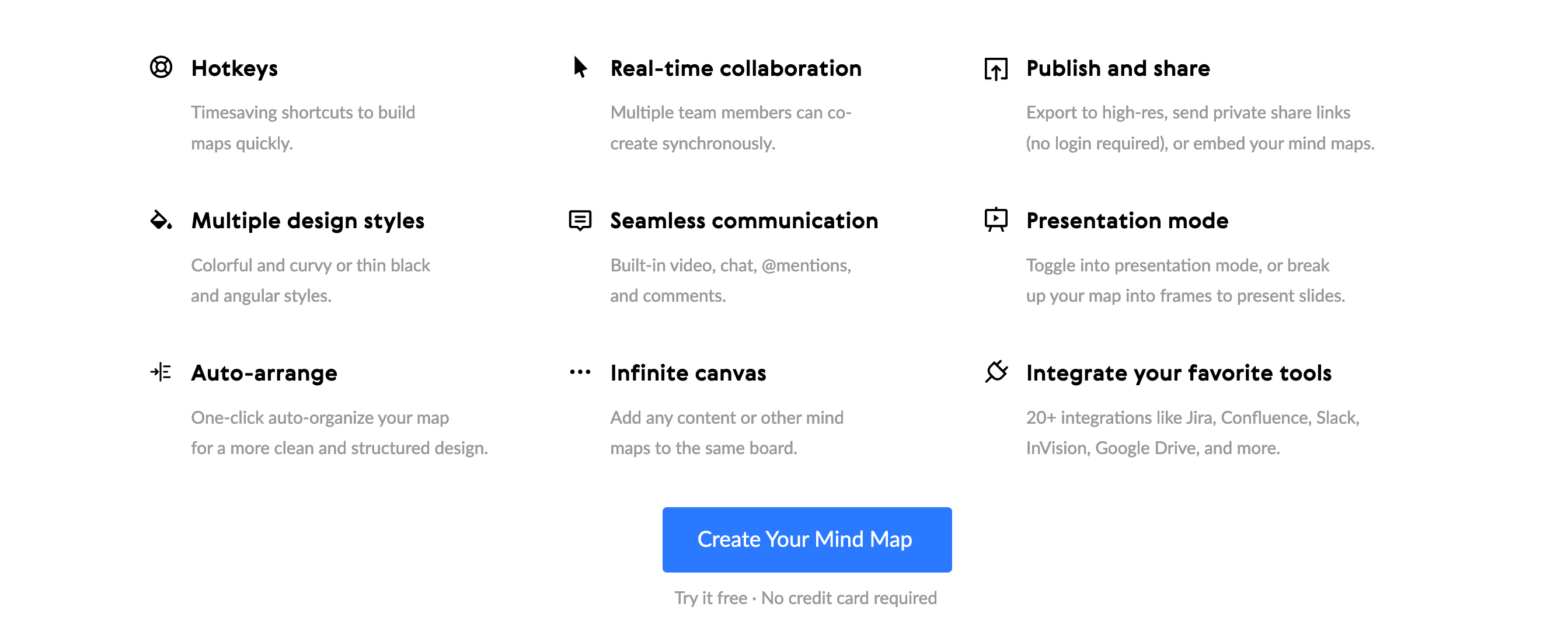 Realtimeboard Feature component screenshot
