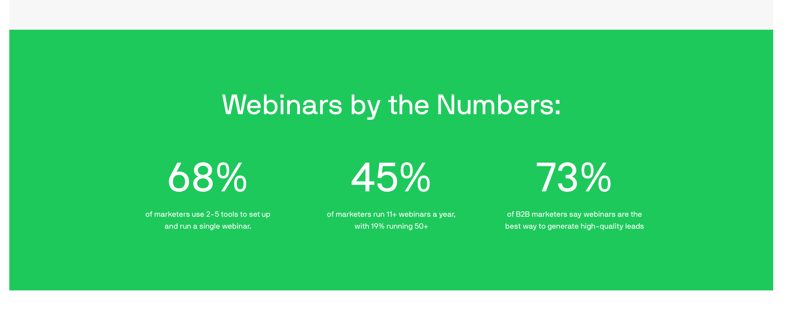 Twentythree Stats component screenshot