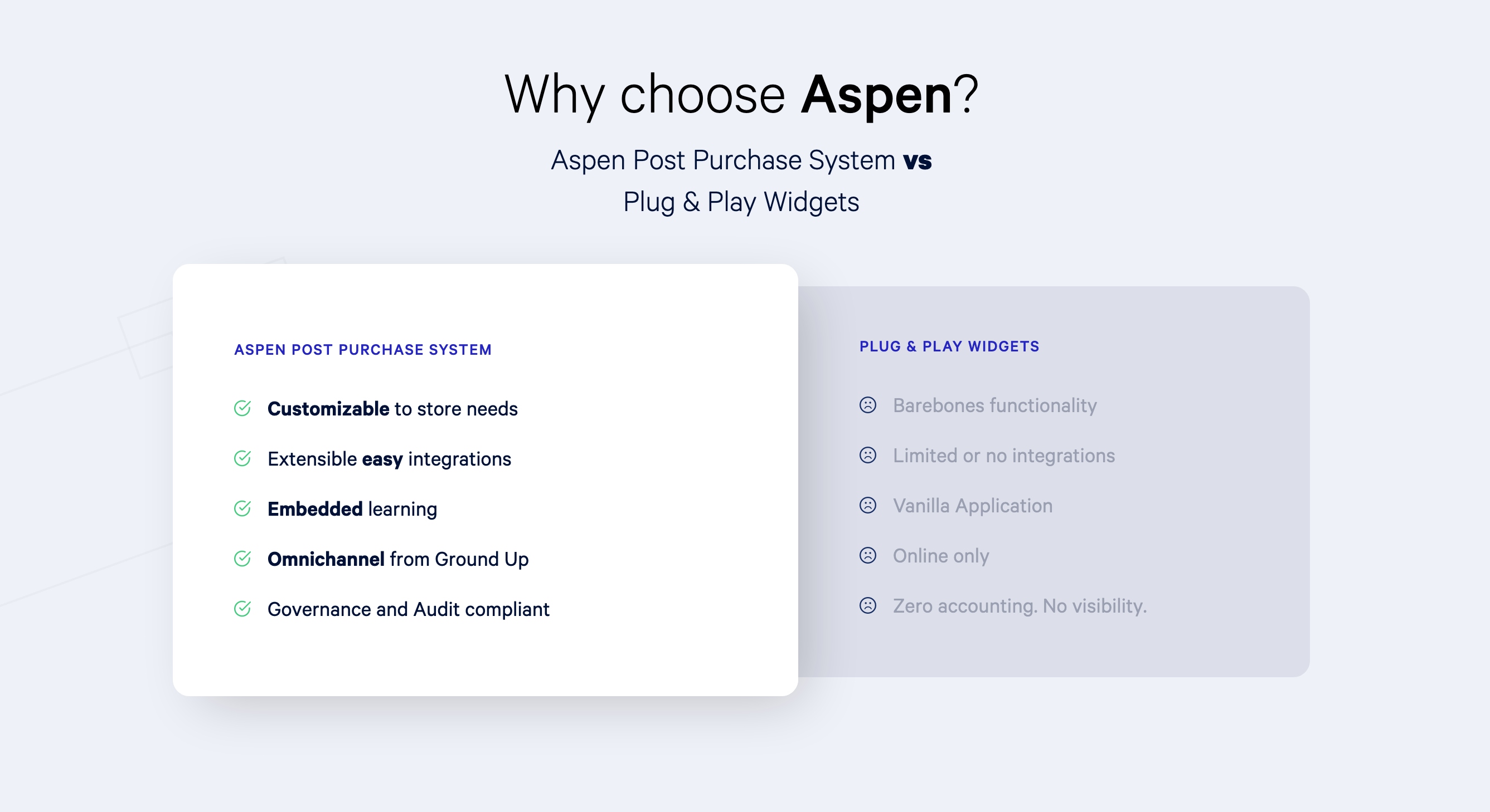 Supply Competitors component screenshot