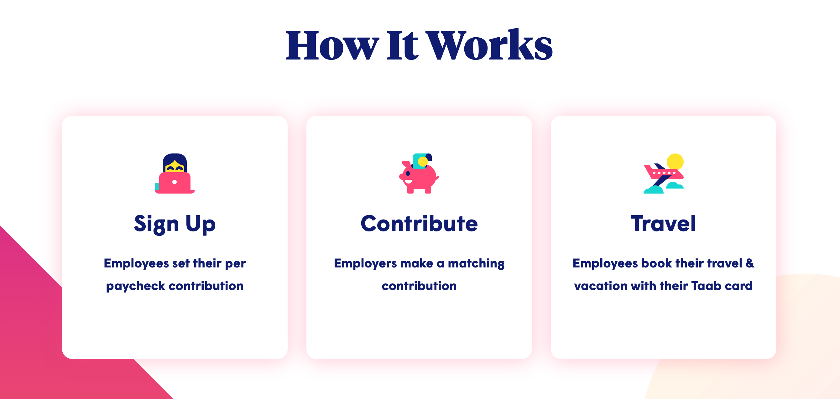 Taabcard Steps component screenshot