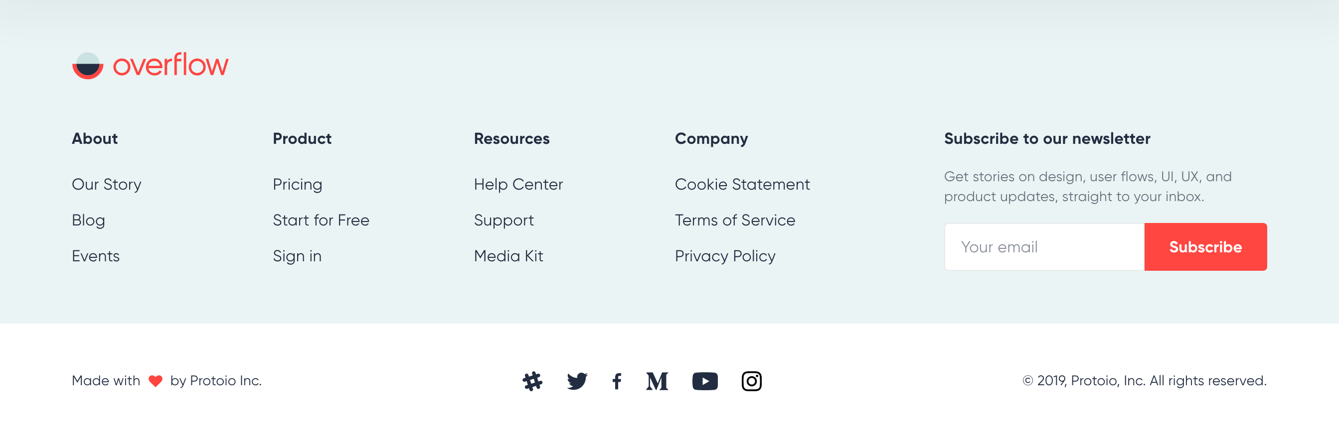 Overflow Footer component screenshot