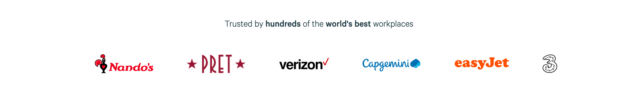 Peakon Logo Cloud component screenshot