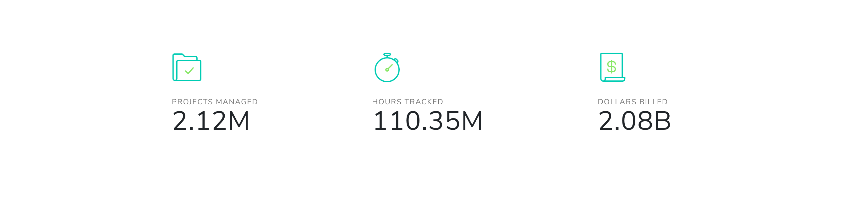 Paymo Stats component screenshot