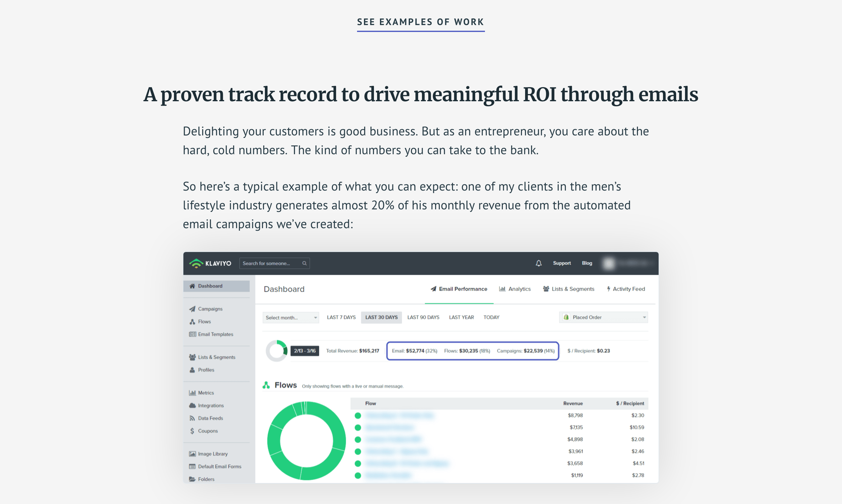Dealwithgrowth Feature component screenshot