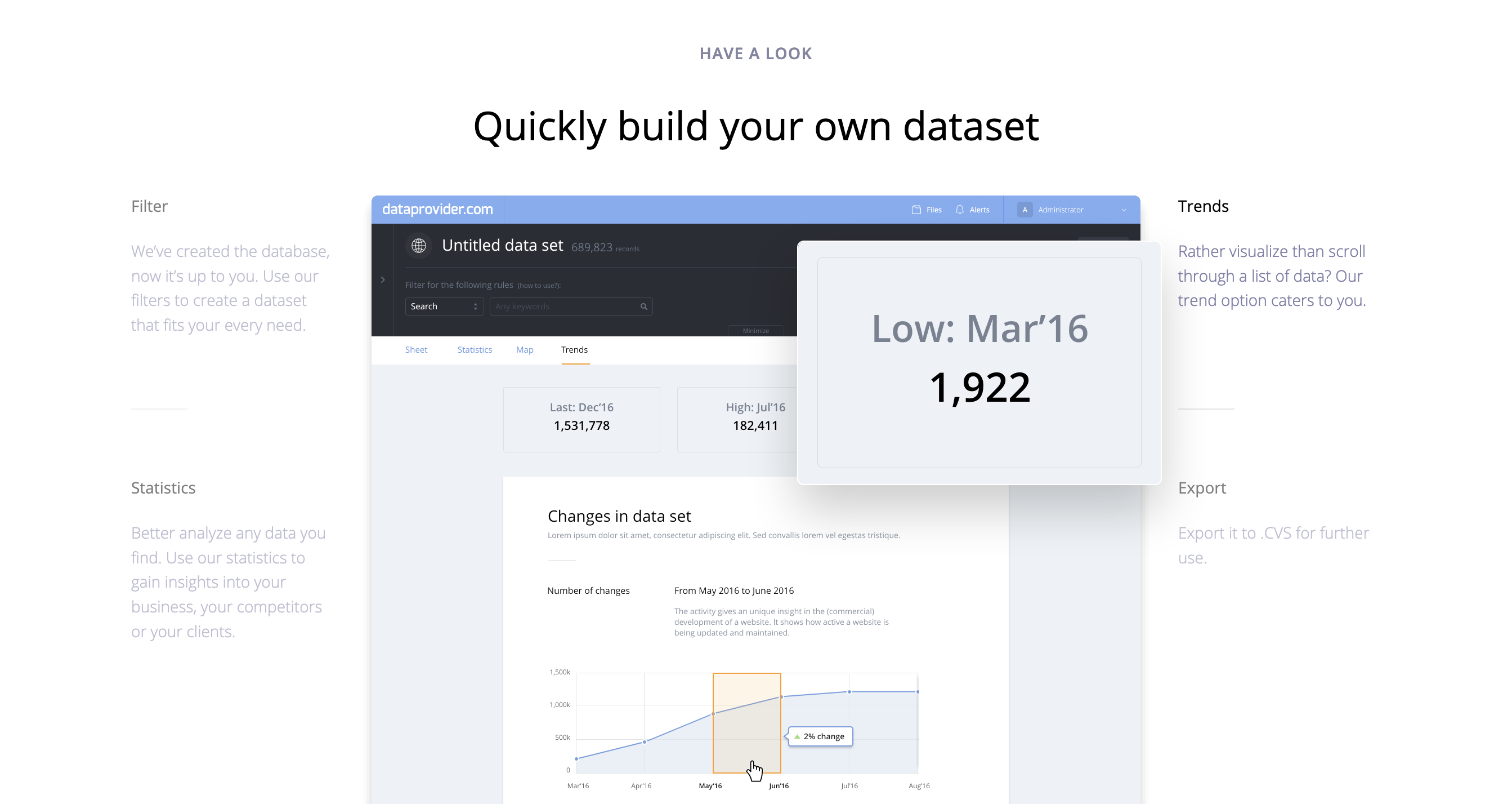 Dataprovider Feature component screenshot