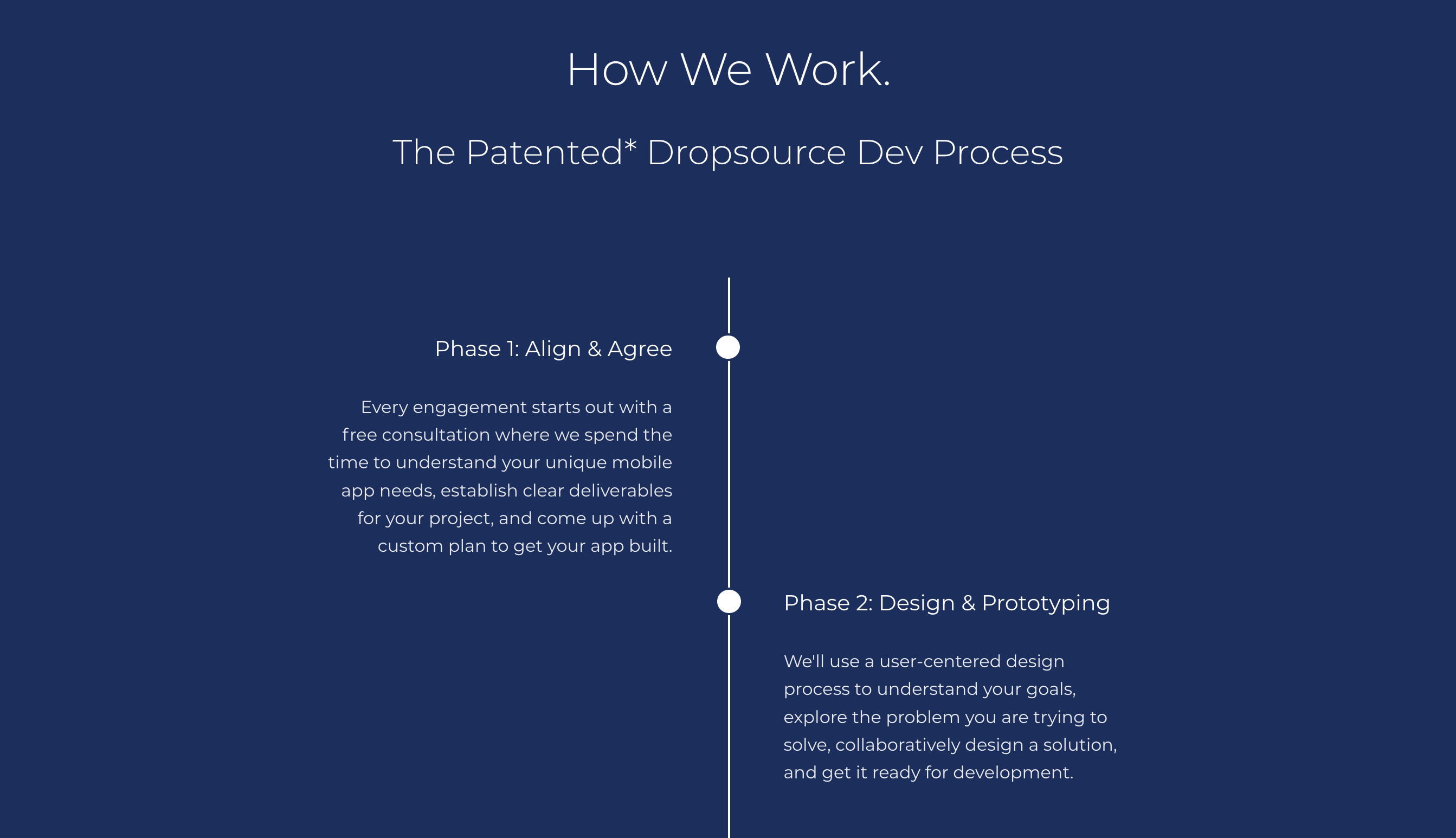Dropsource Timeline component screenshot