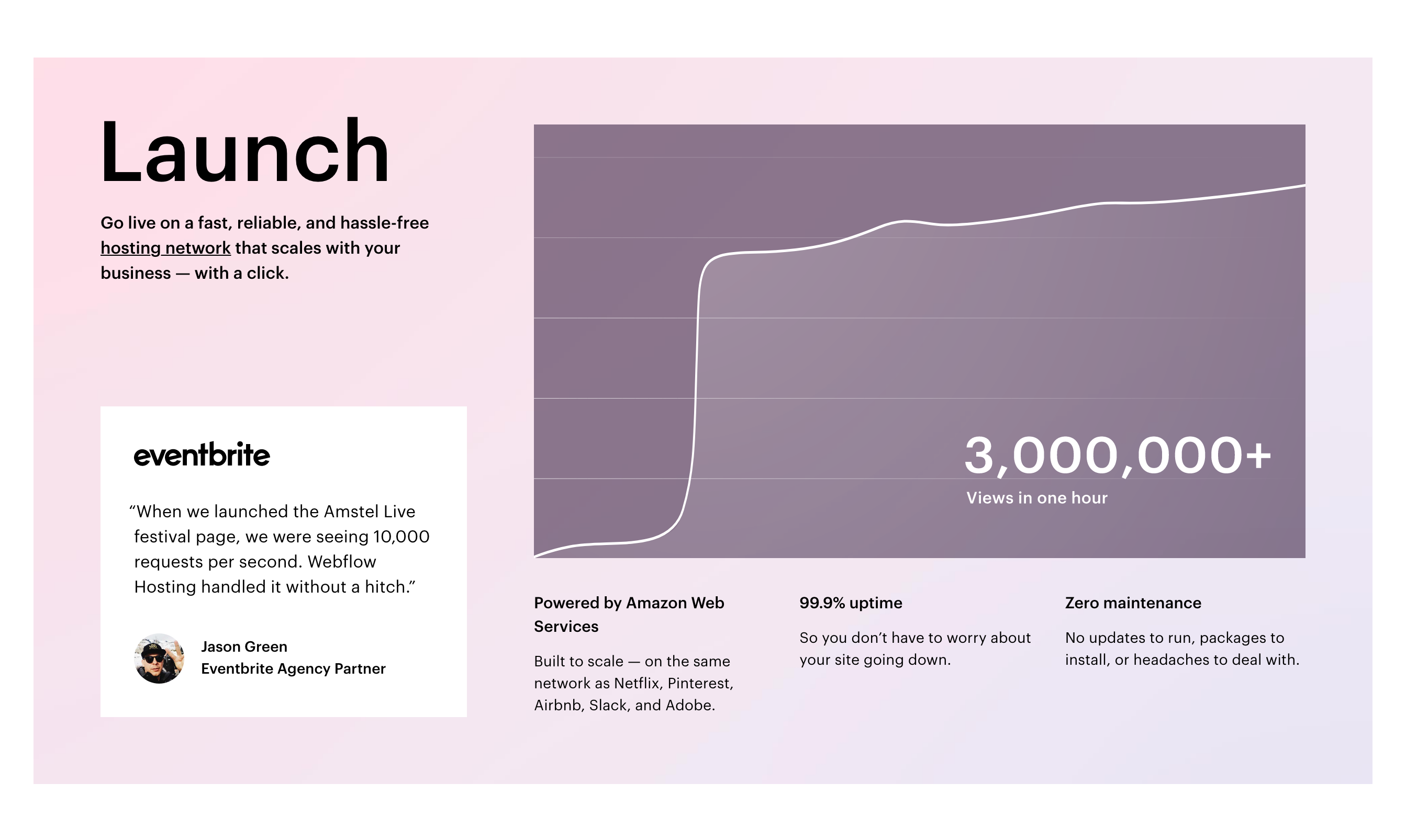 Webflow Feature component screenshot