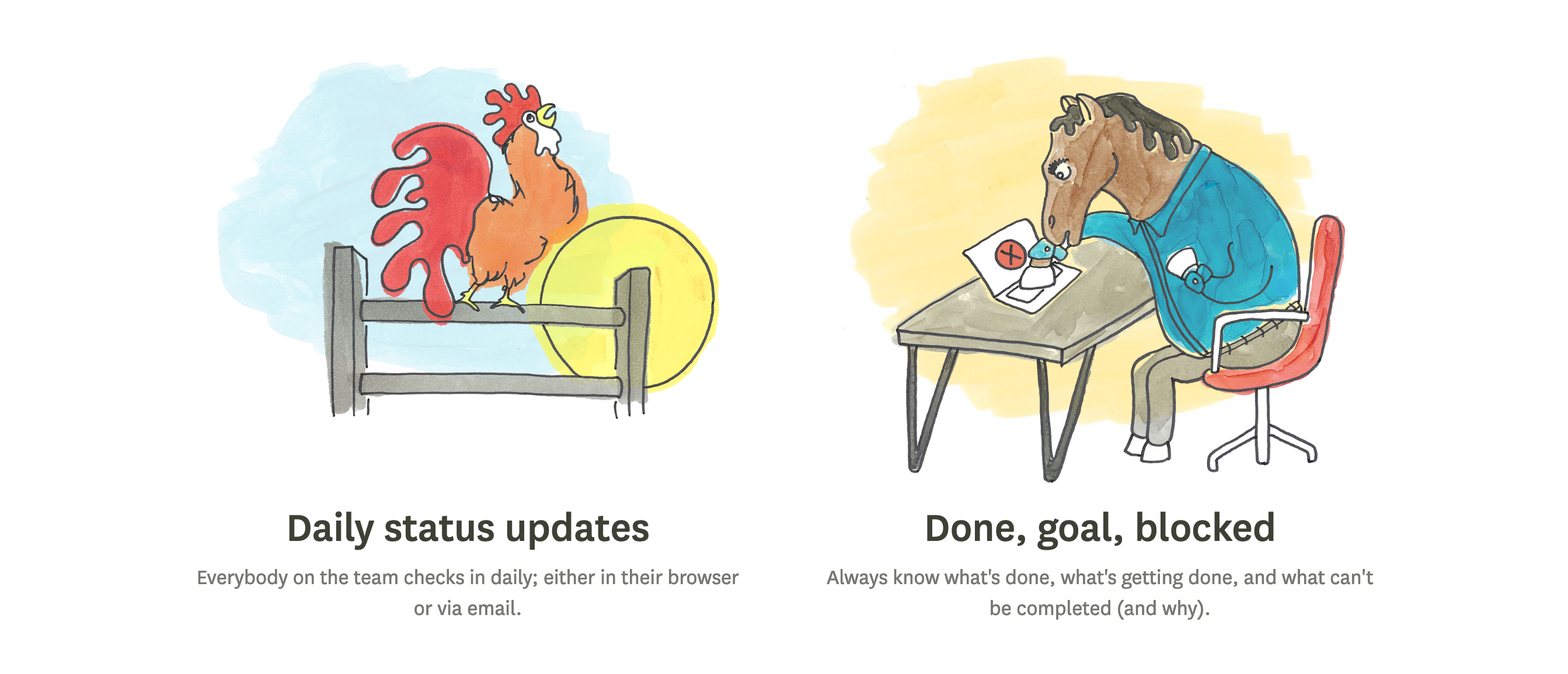 Idonethis Steps component screenshot