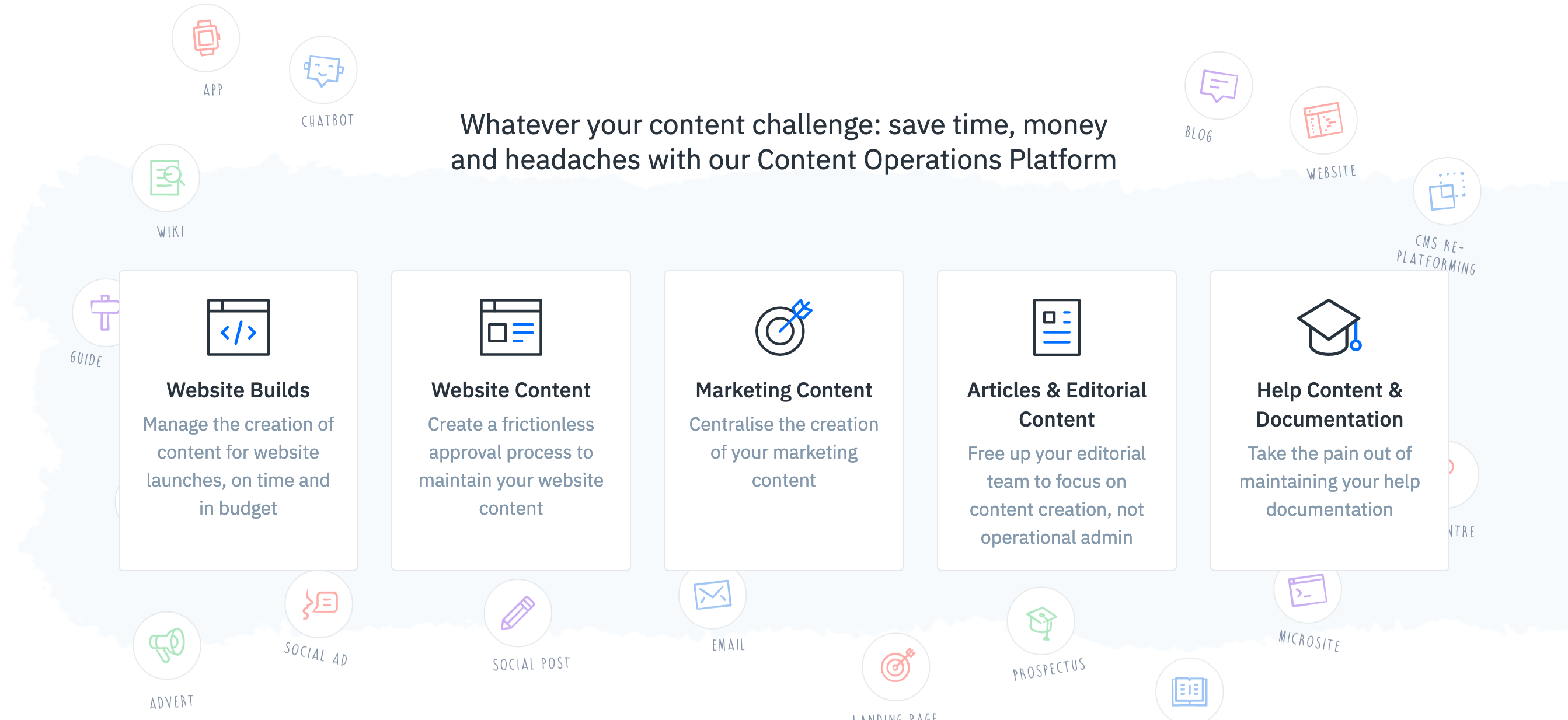 Gathercontent Feature component screenshot