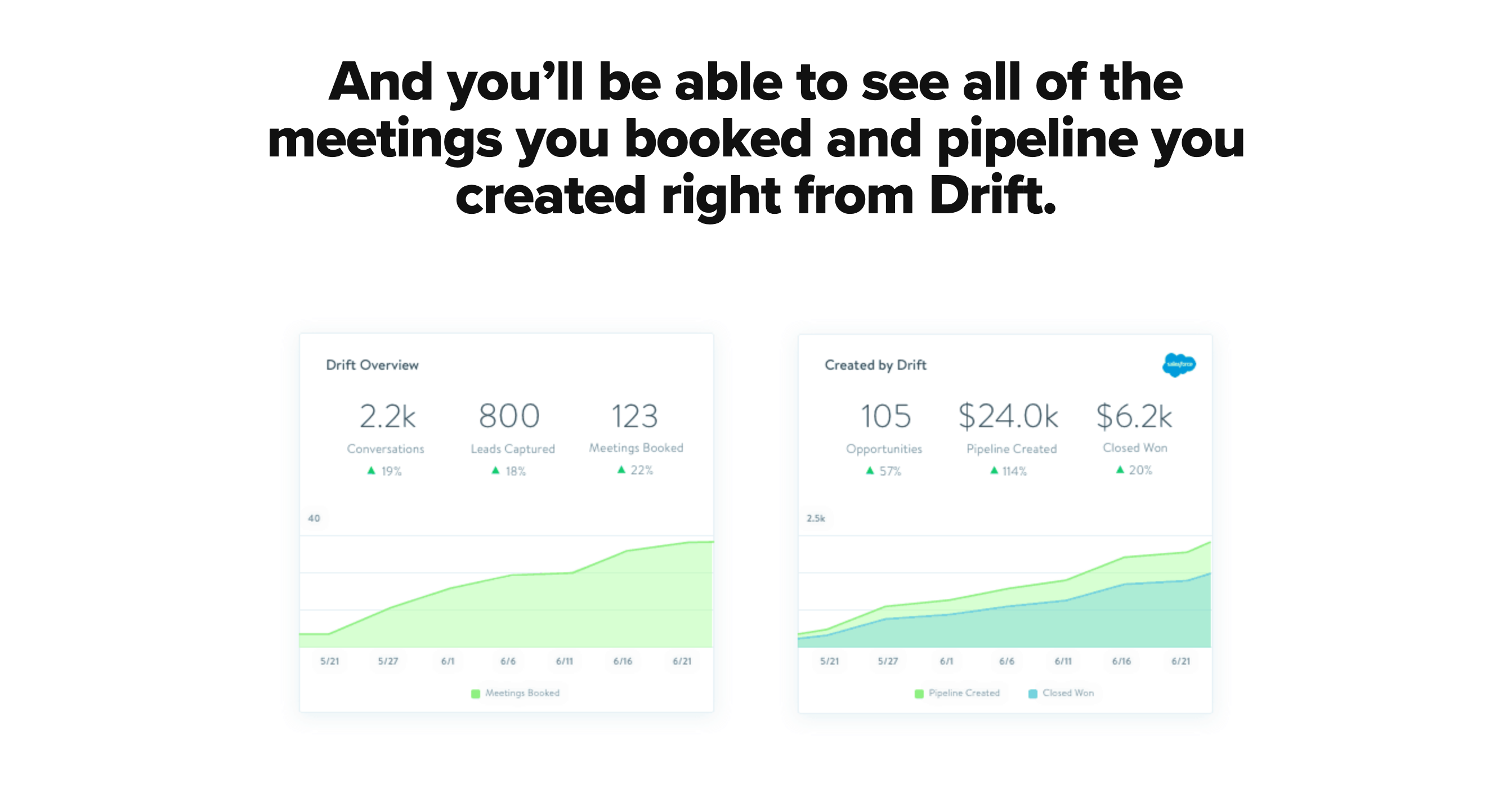 Drift Feature component screenshot
