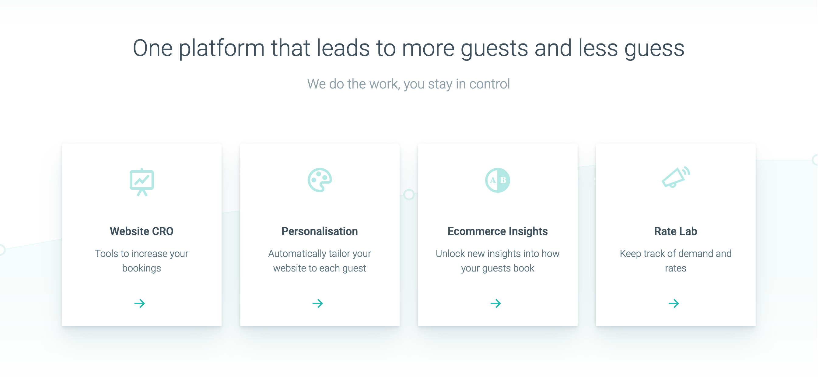 Hotelchamp Products component screenshot