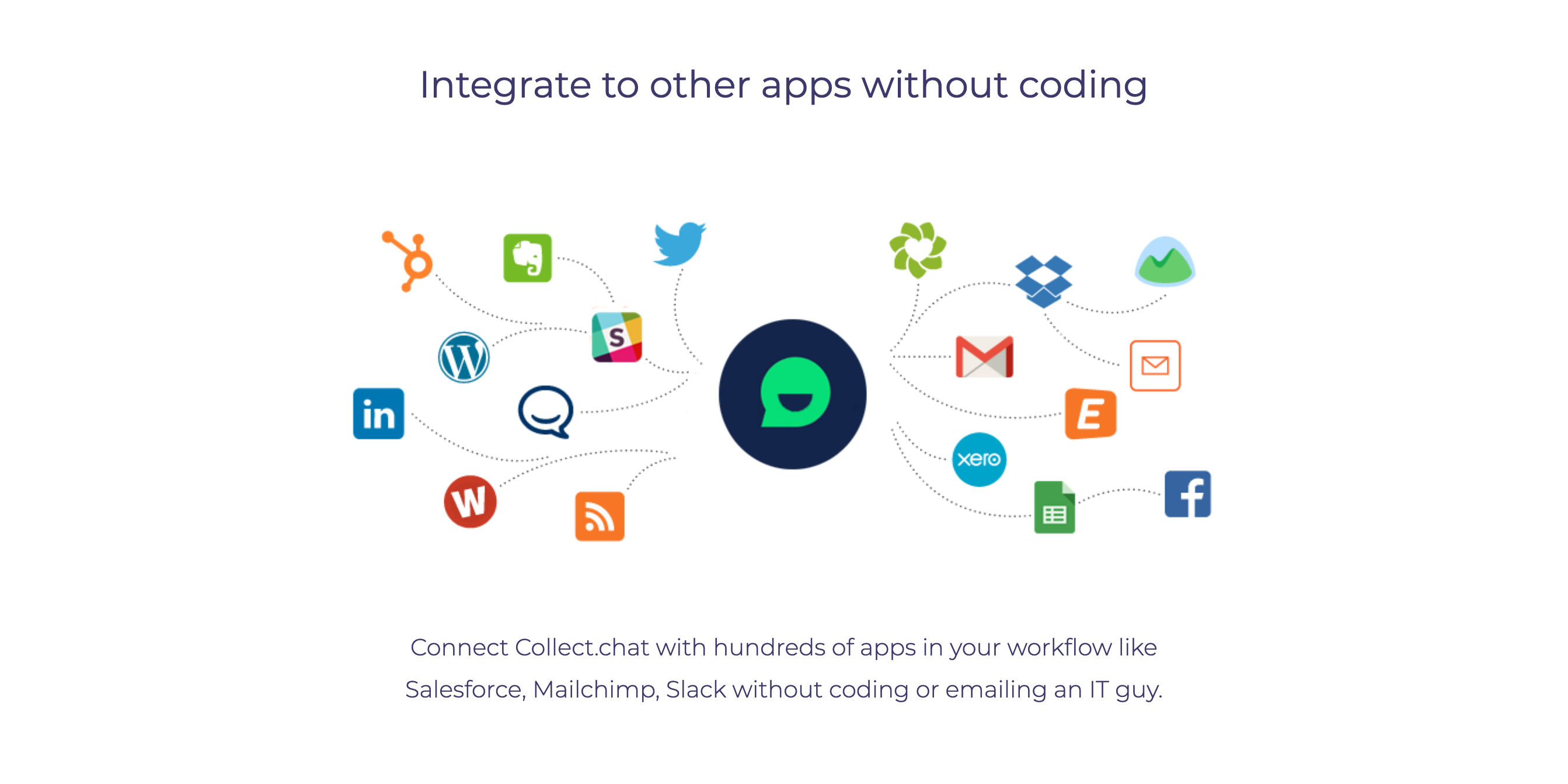 Collect Intergrations component screenshot