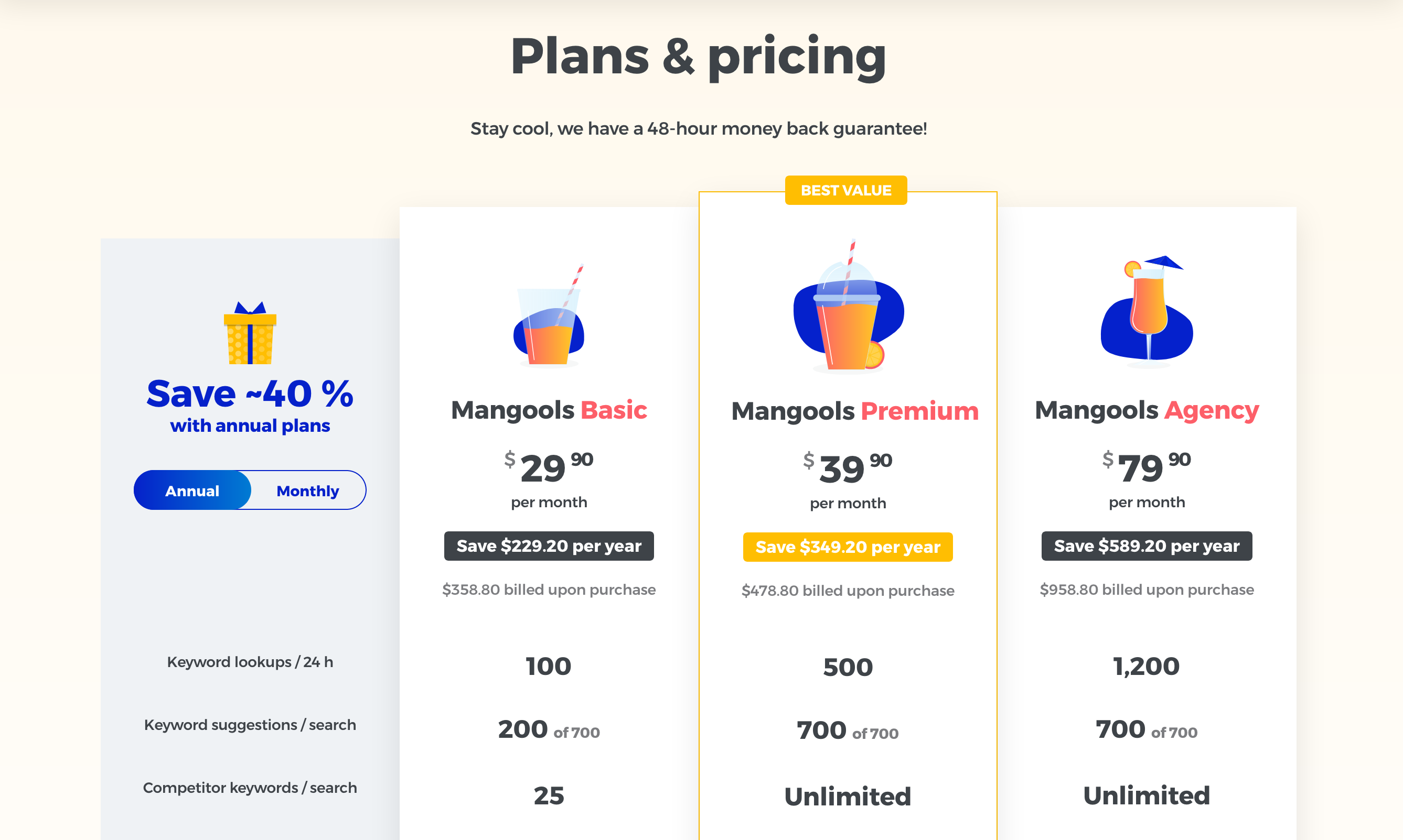 Mangools Pricing component screenshot