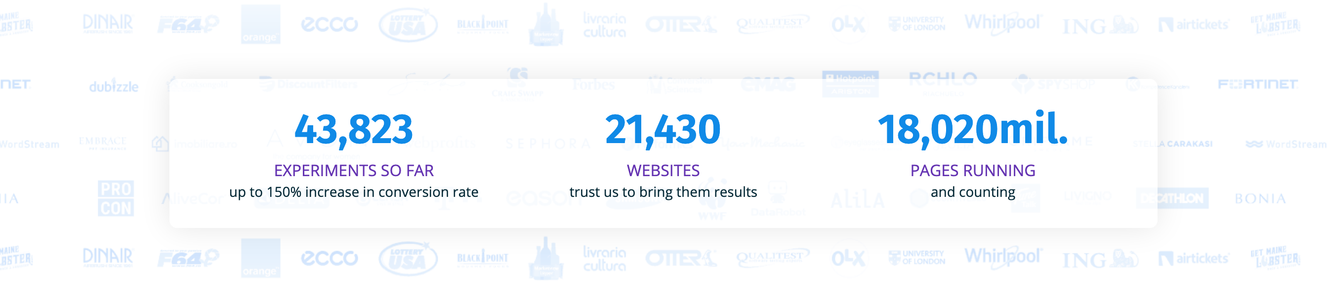 Omniconvert Stats component screenshot