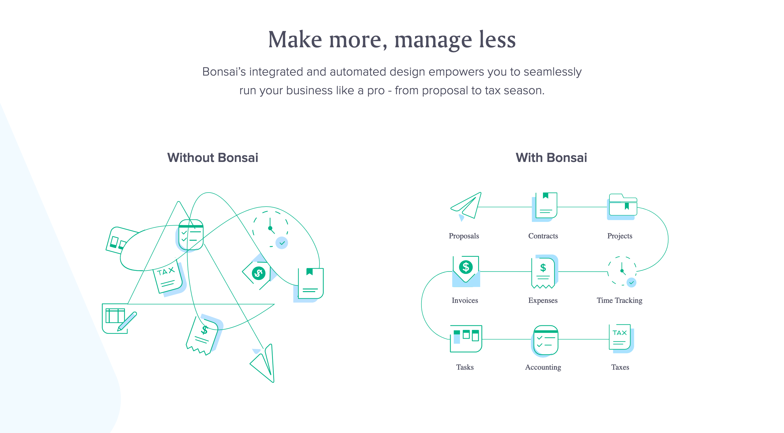 Bonsai Before After component screenshot