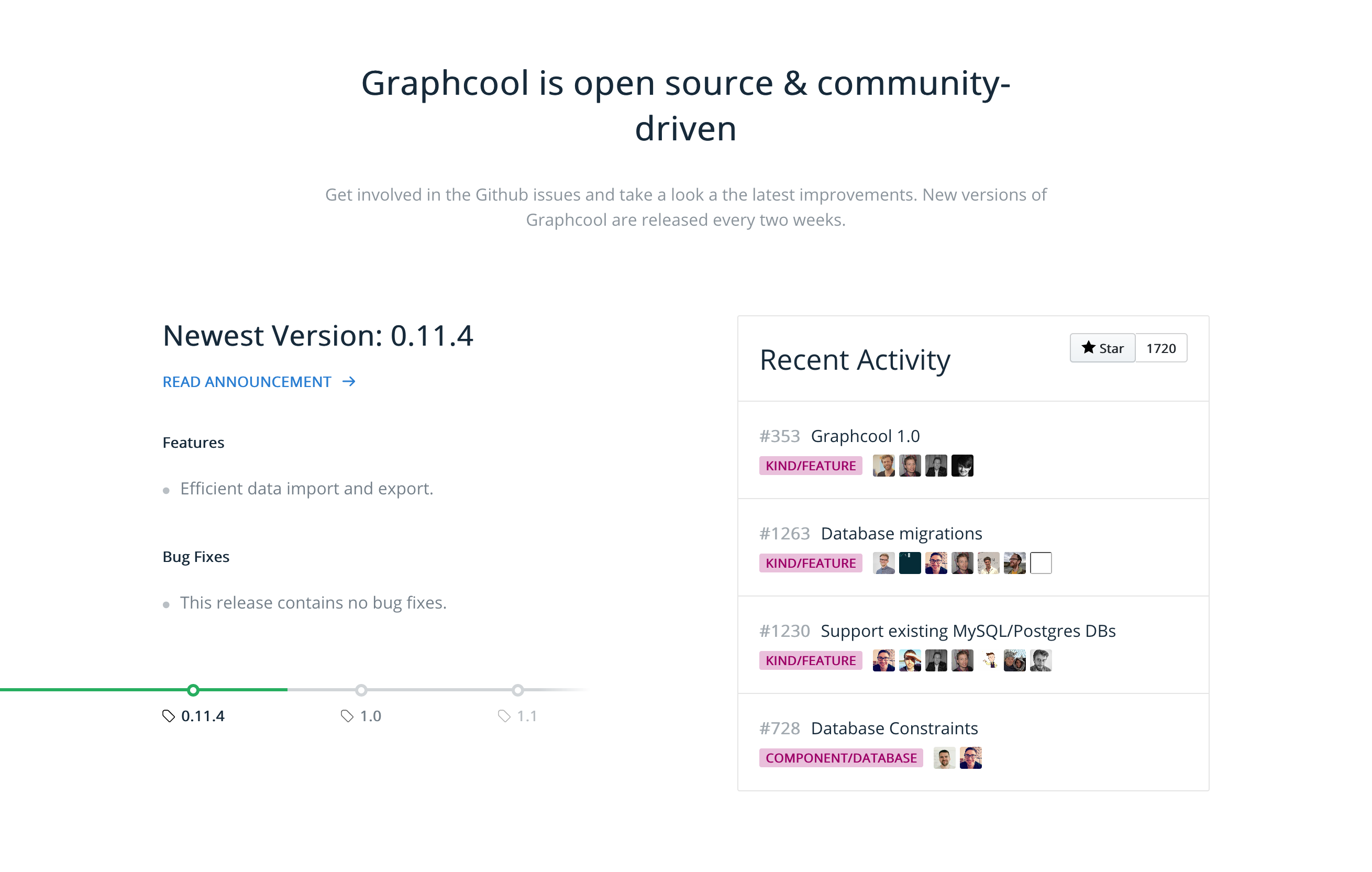 Graph Content component screenshot