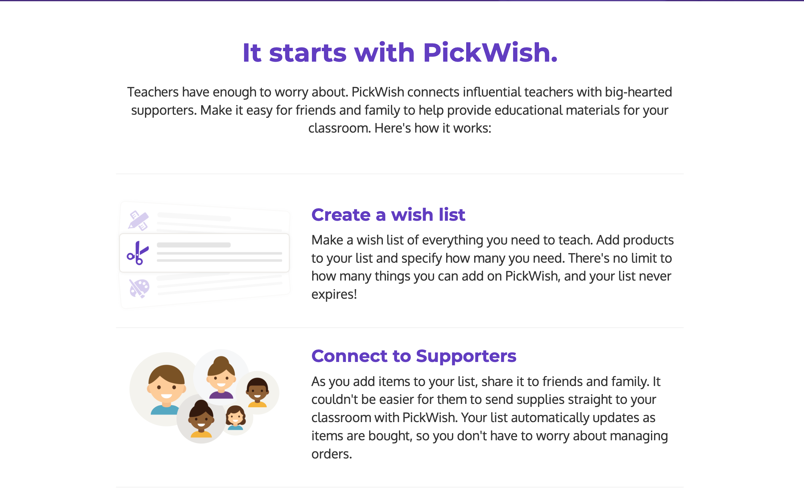 Mypickwish Steps component screenshot