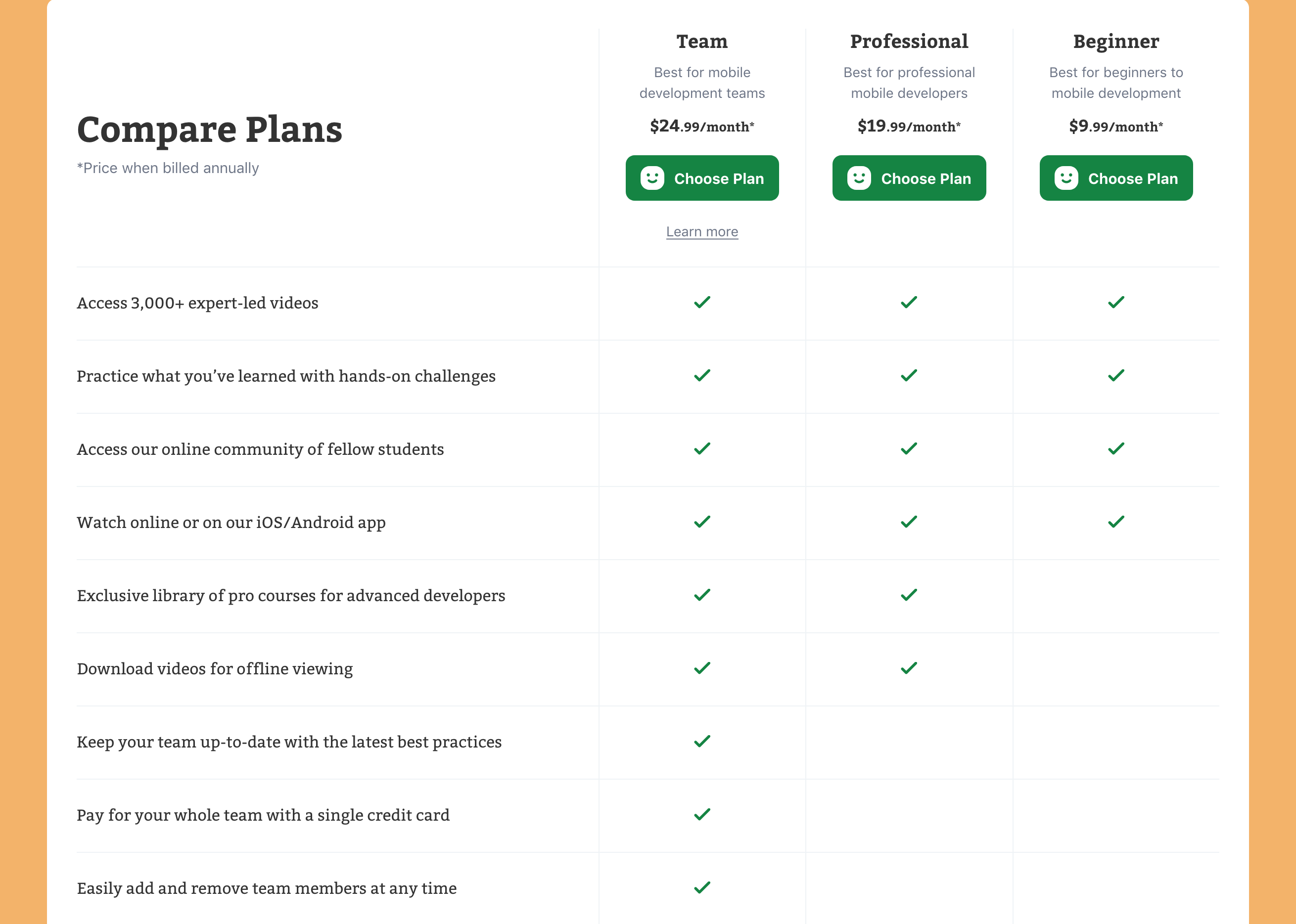 Raywenderlich Pricing component screenshot