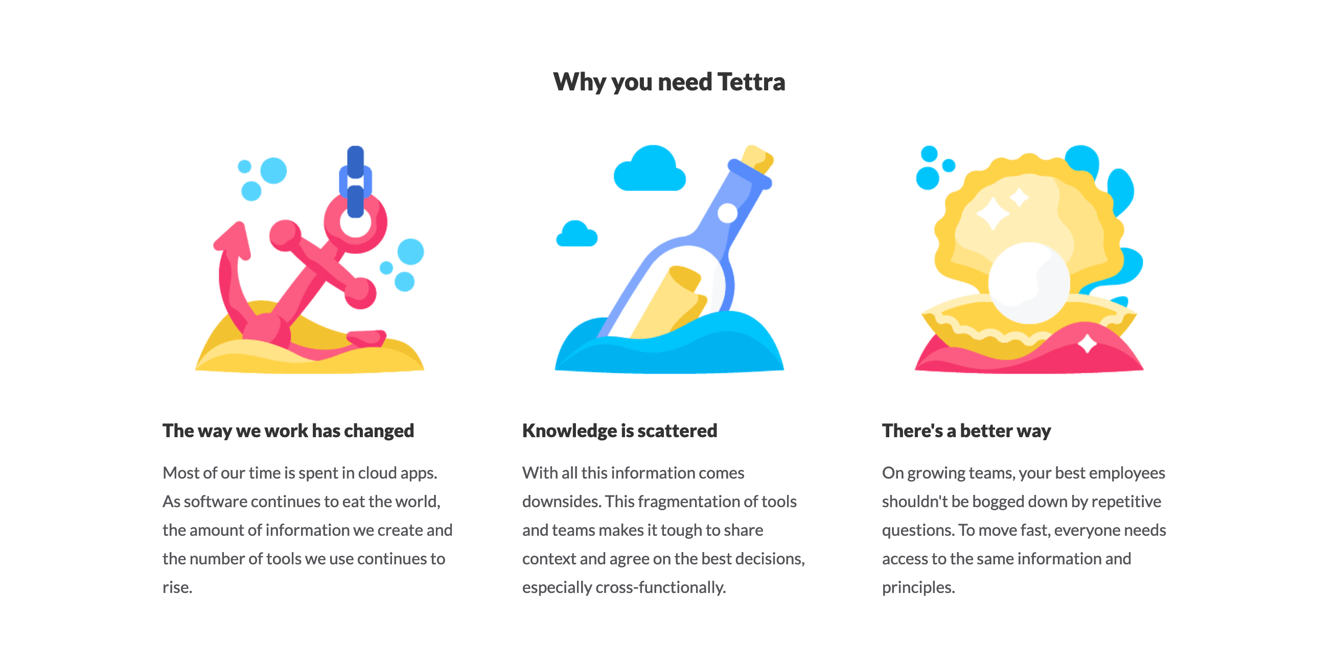 Tettra Solution component screenshot
