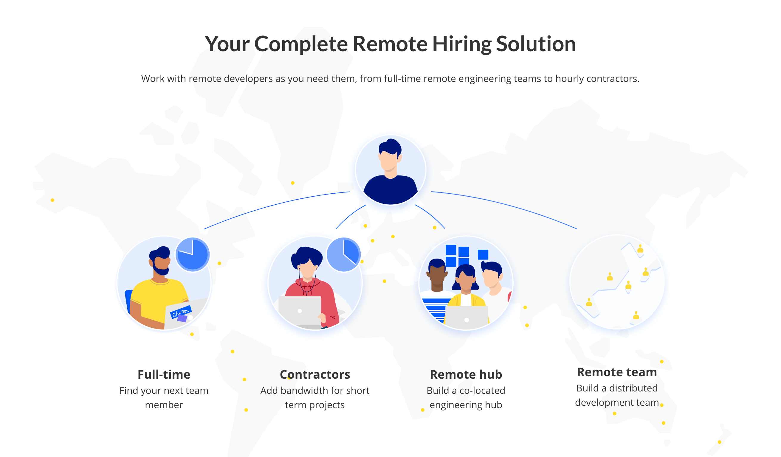 Codementor Solution component screenshot