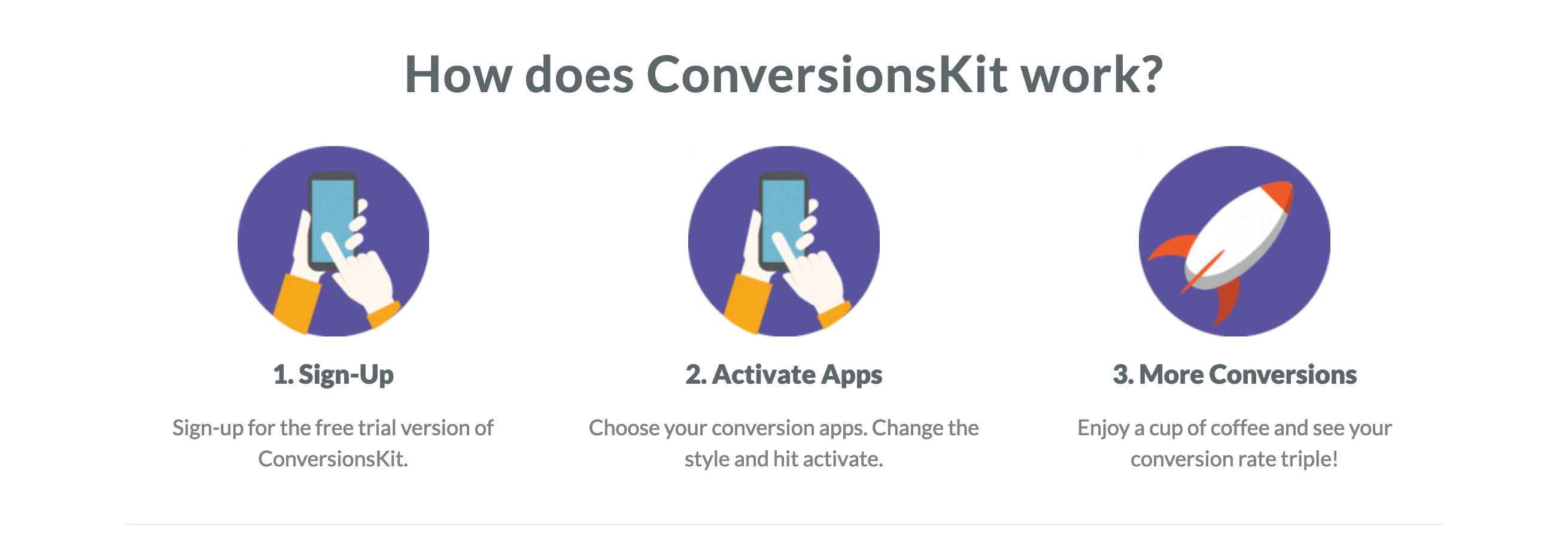 Conversionskit Steps component screenshot
