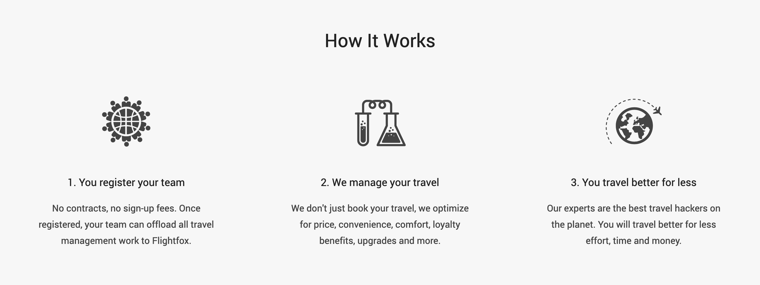 Flightfox Steps component screenshot