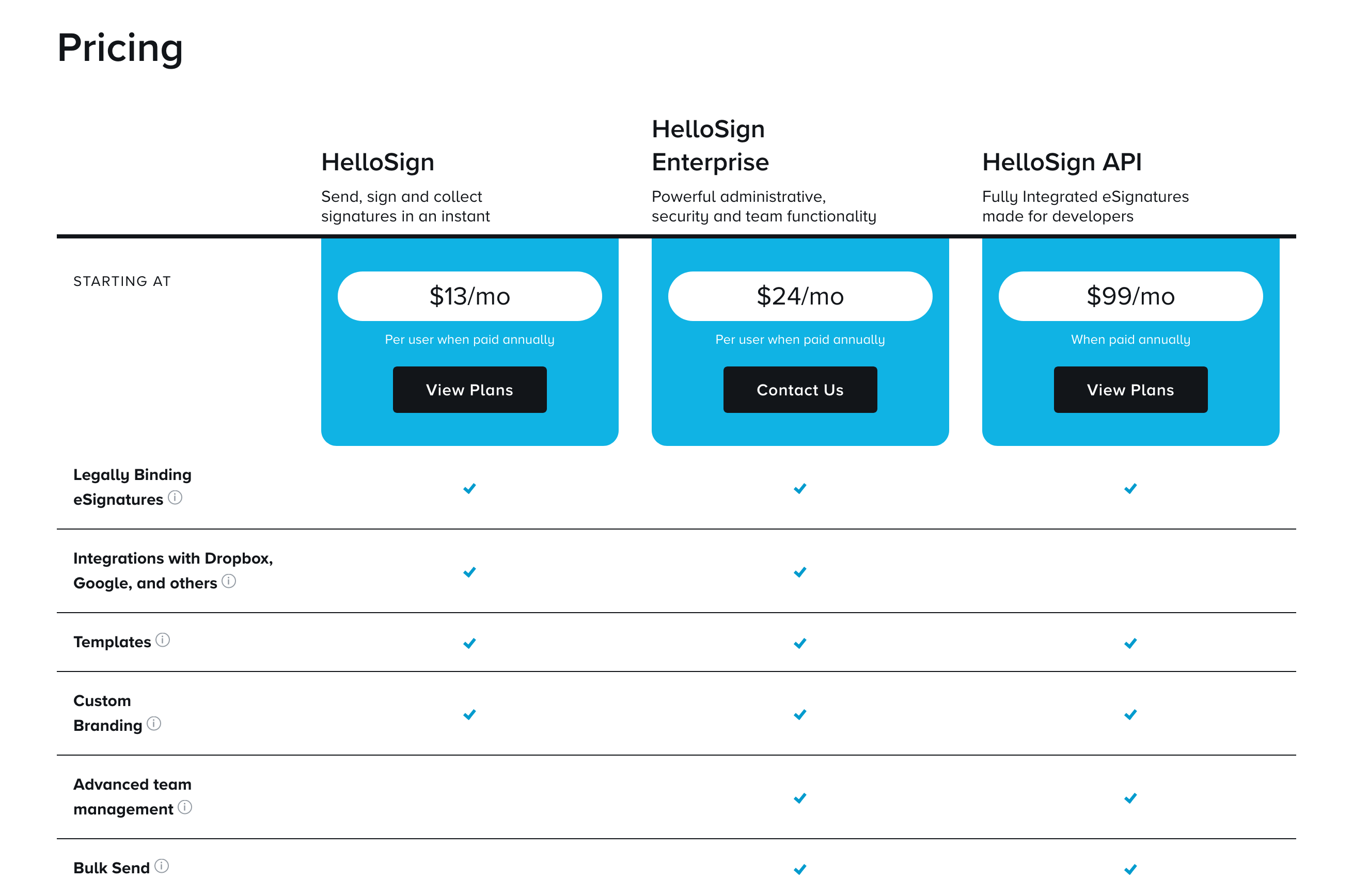 Hellosign Pricing component screenshot