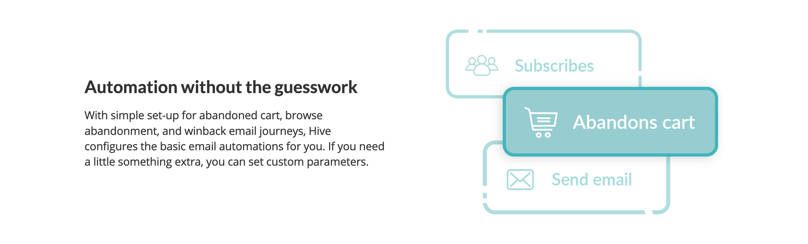 Hive Feature component screenshot