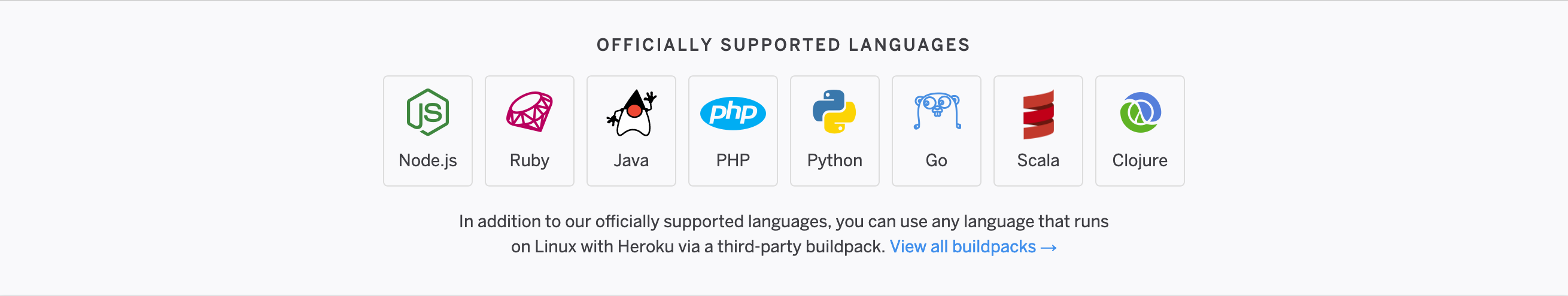 Heroku Intergrations component screenshot